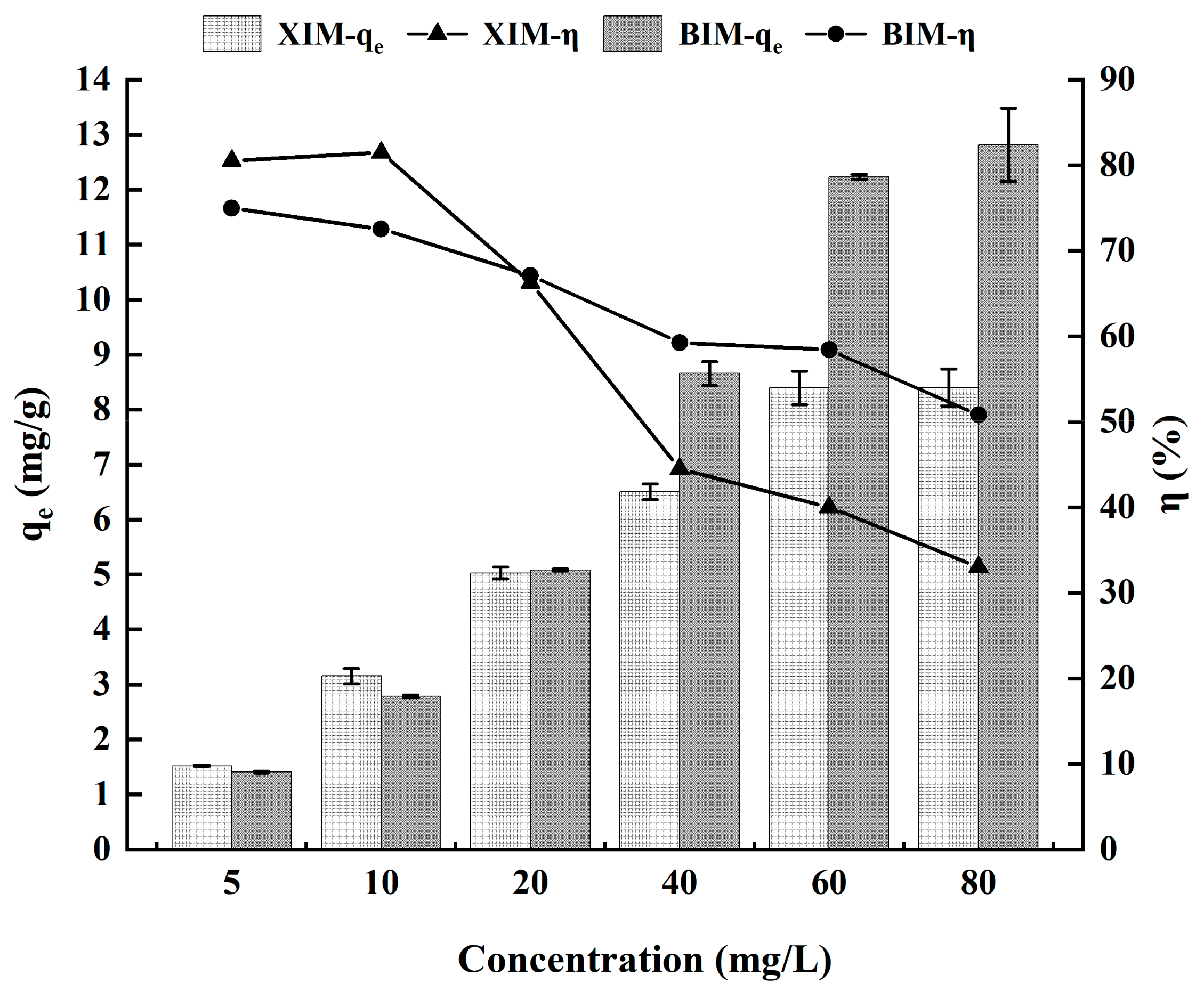 Microorganisms 12 01406 g005