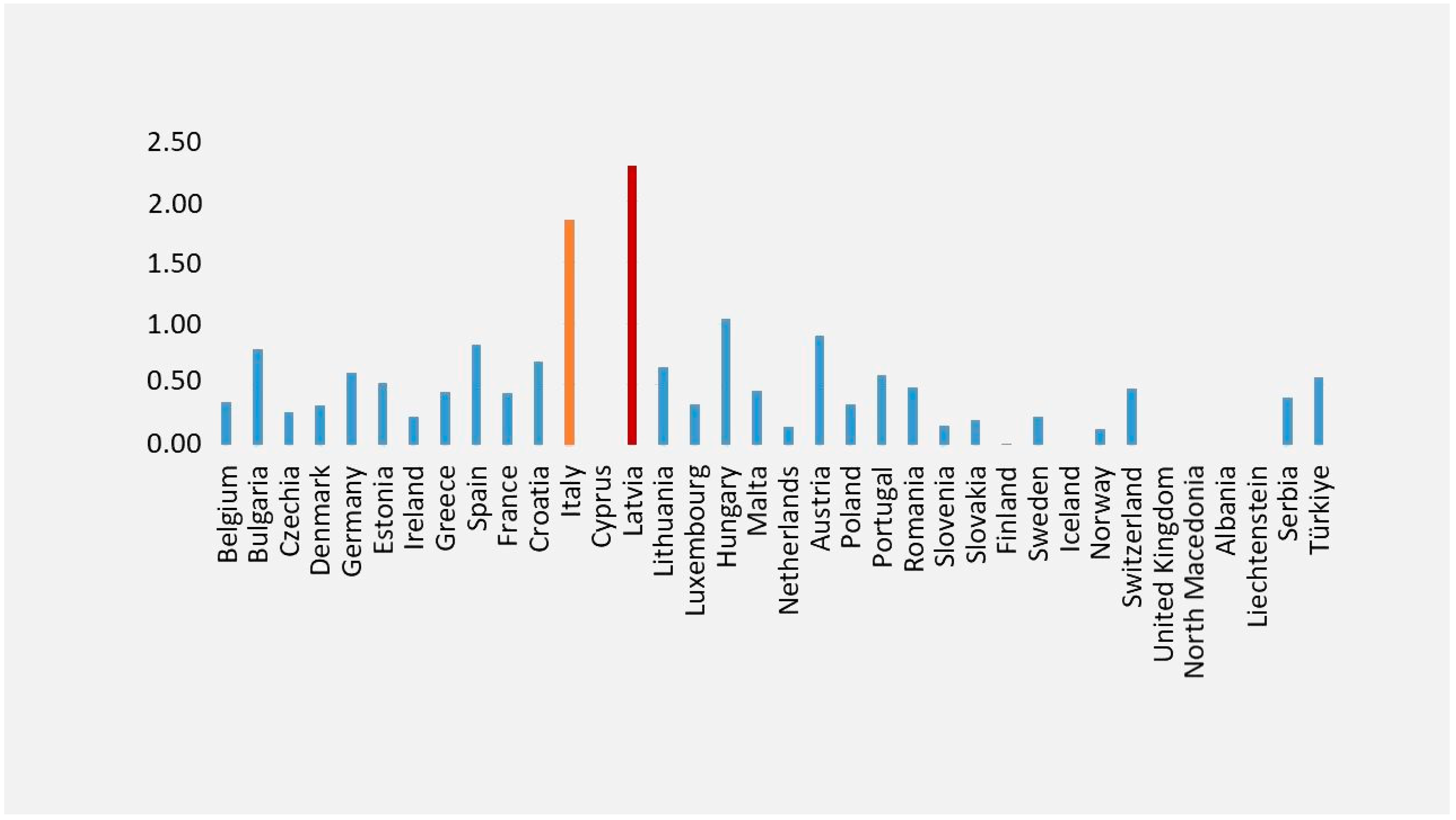 Microorganisms 12 01418 g001
