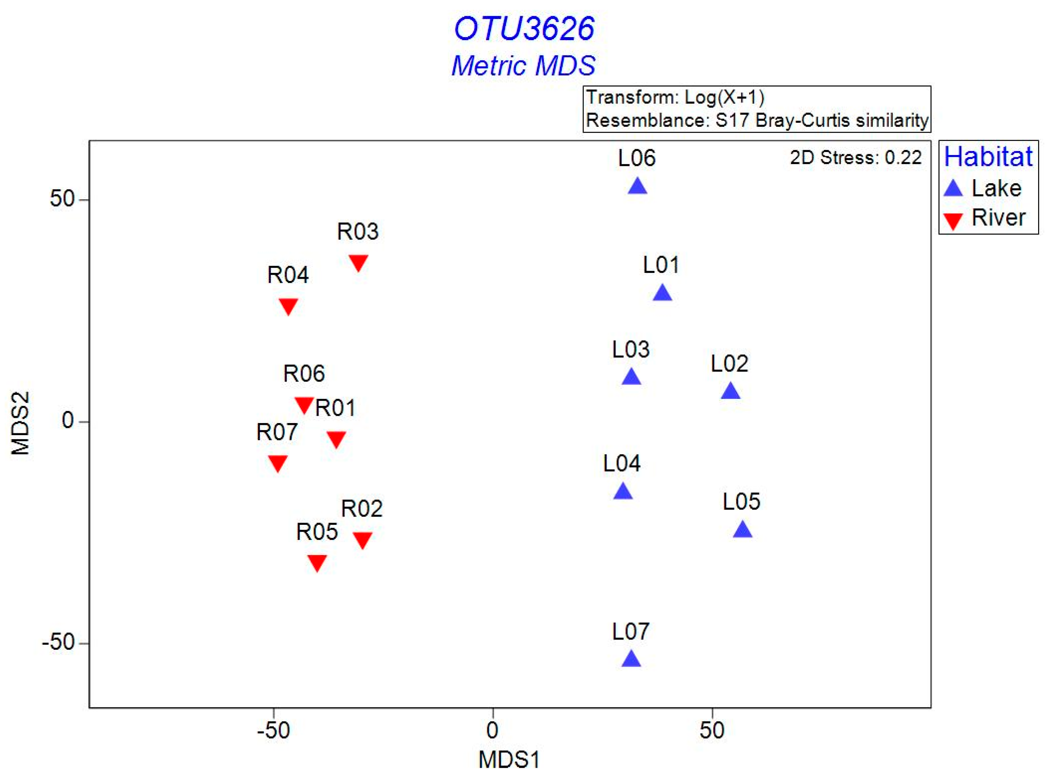 Microorganisms 12 01435 g004