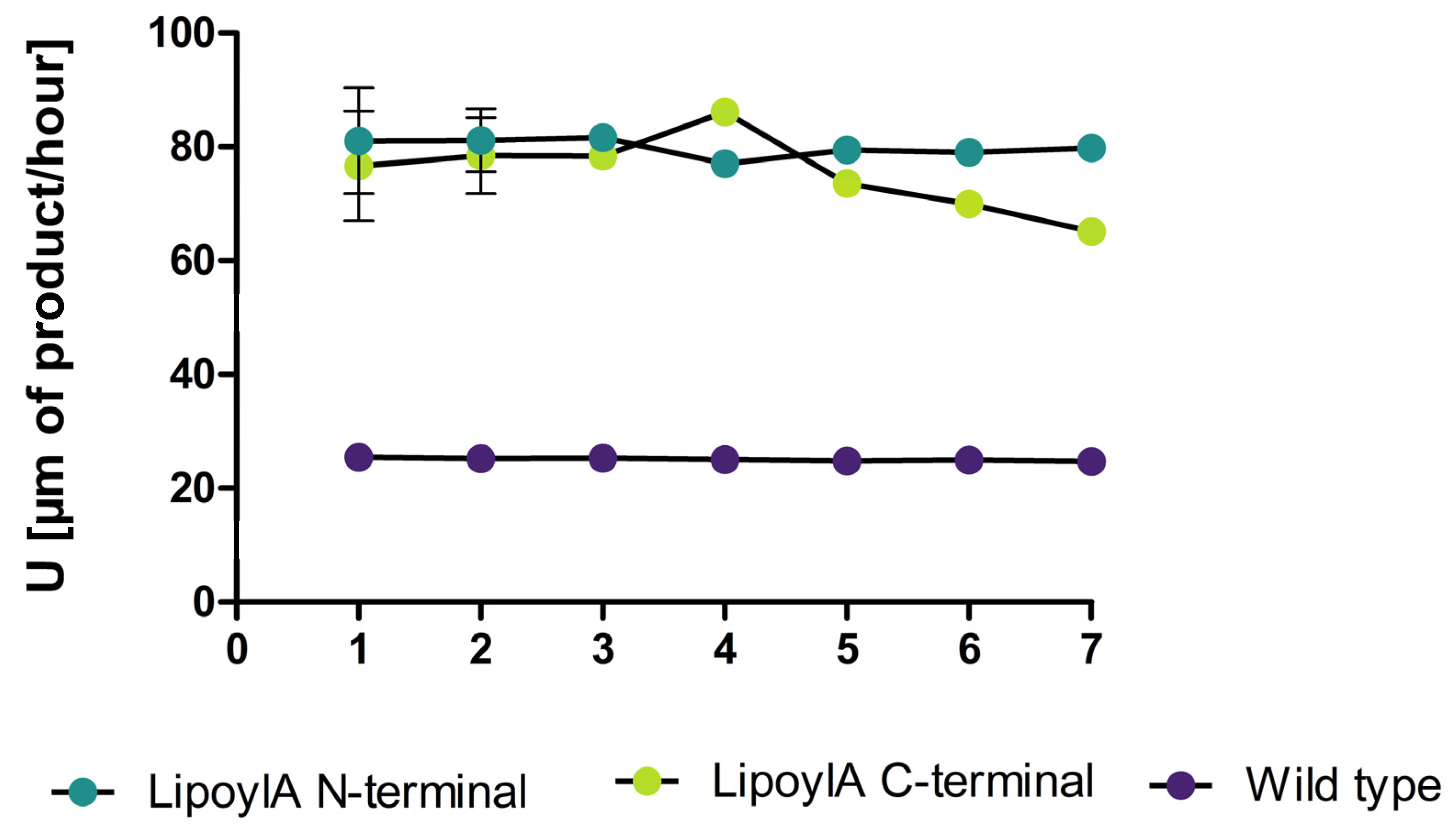 Microorganisms 12 01438 g005
