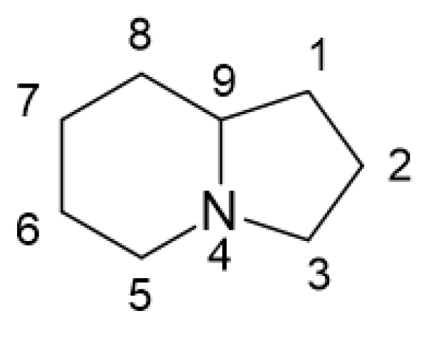 Microorganisms 12 01445 g001