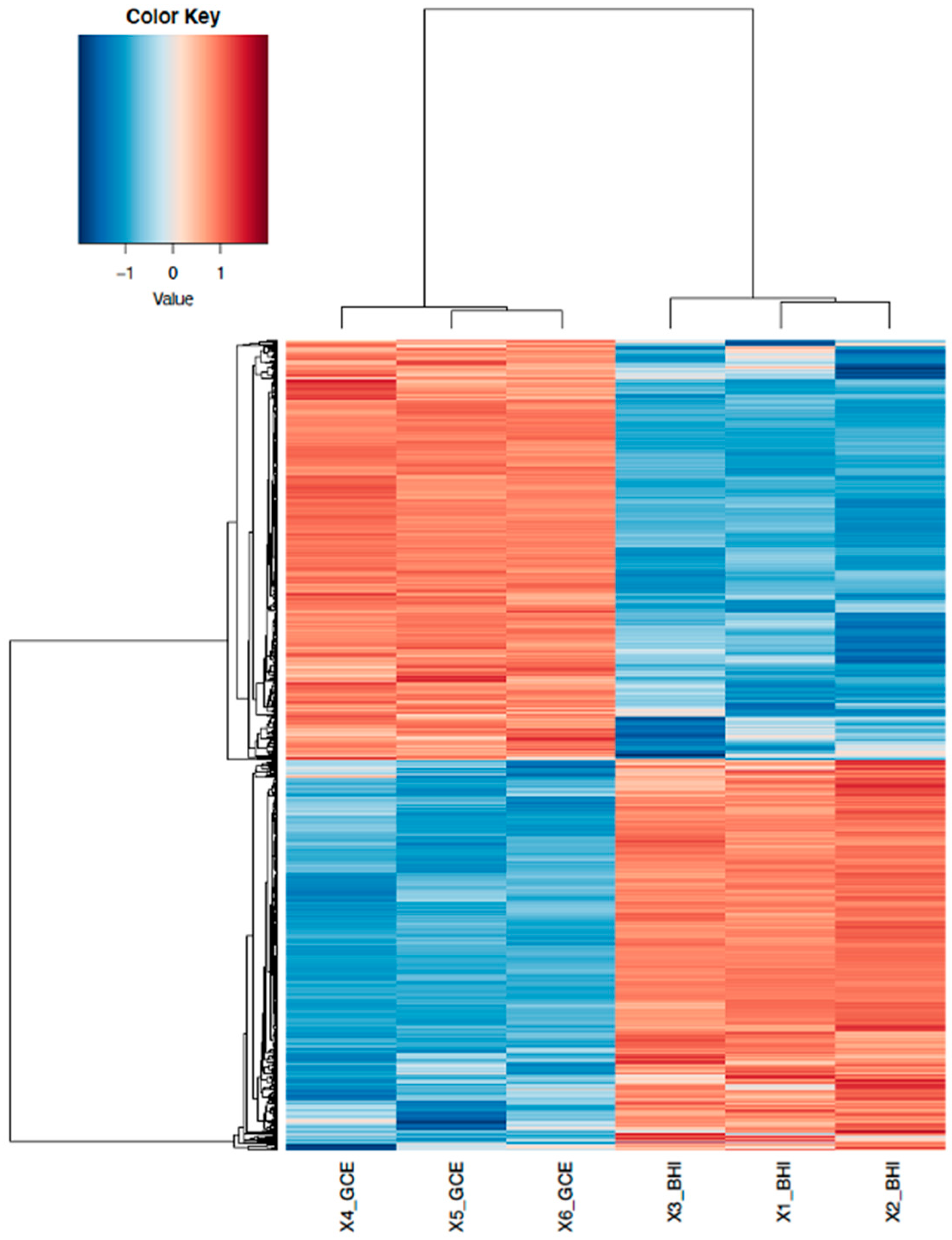 Microorganisms 12 01461 g002