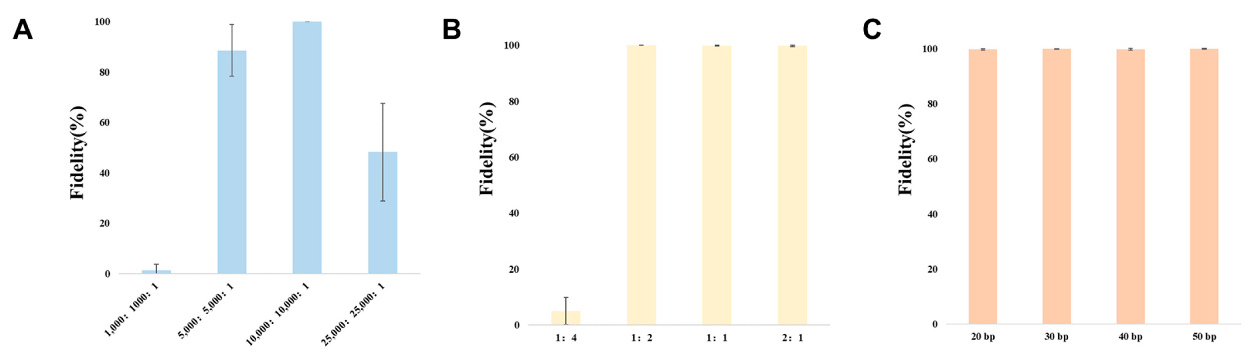 Microorganisms 12 01462 g002