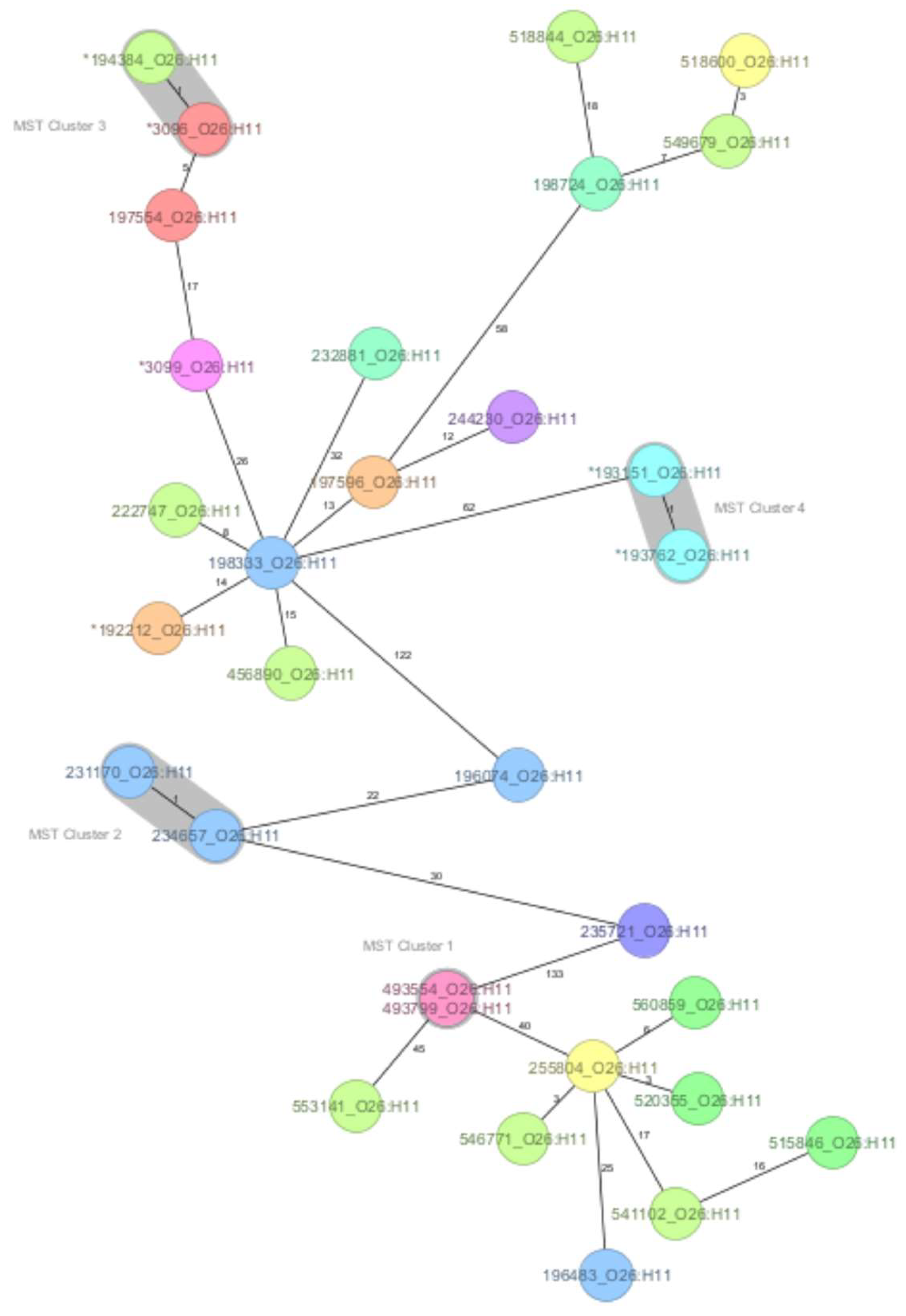 Microorganisms 12 01469 g001