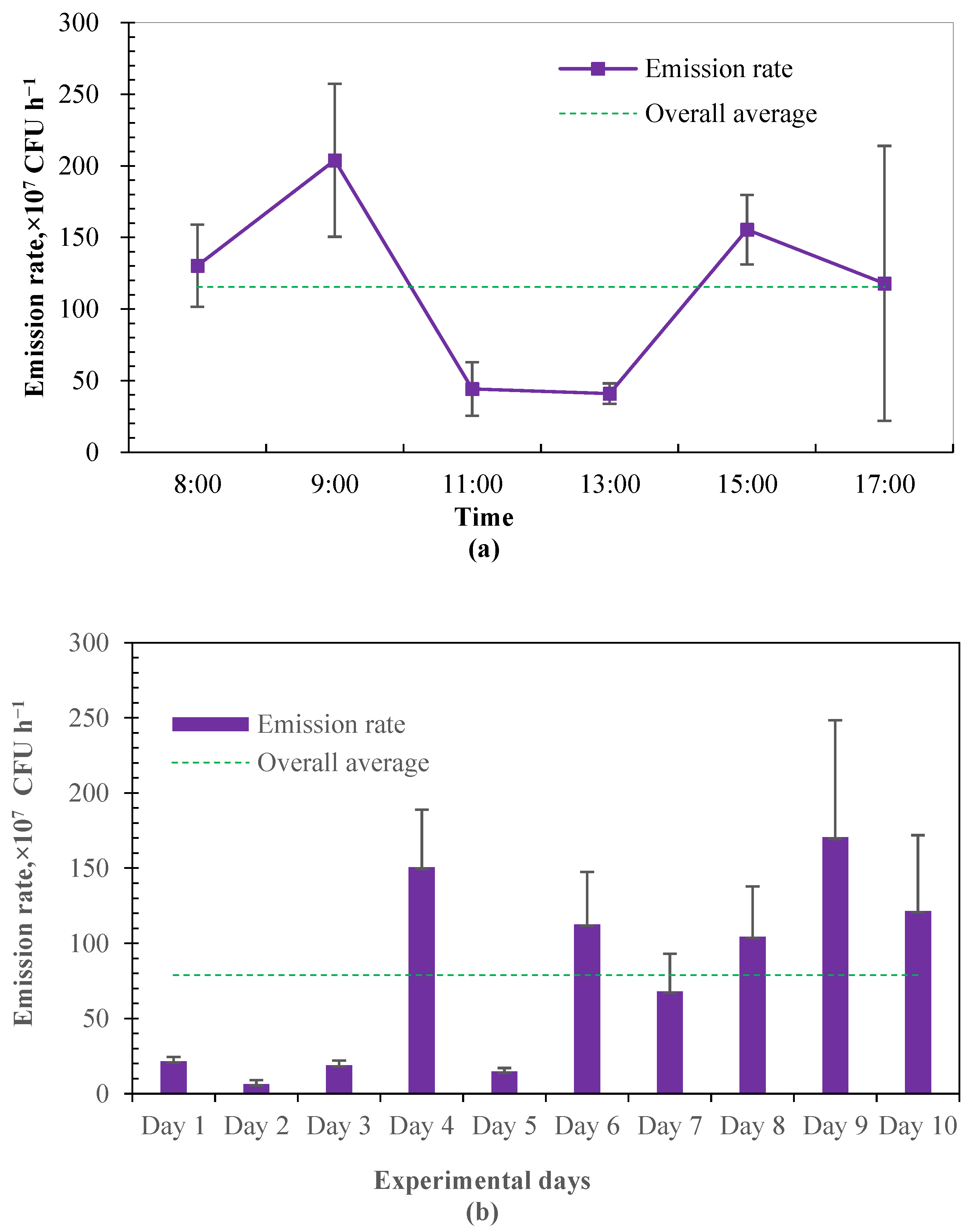 Microorganisms 12 01472 g004