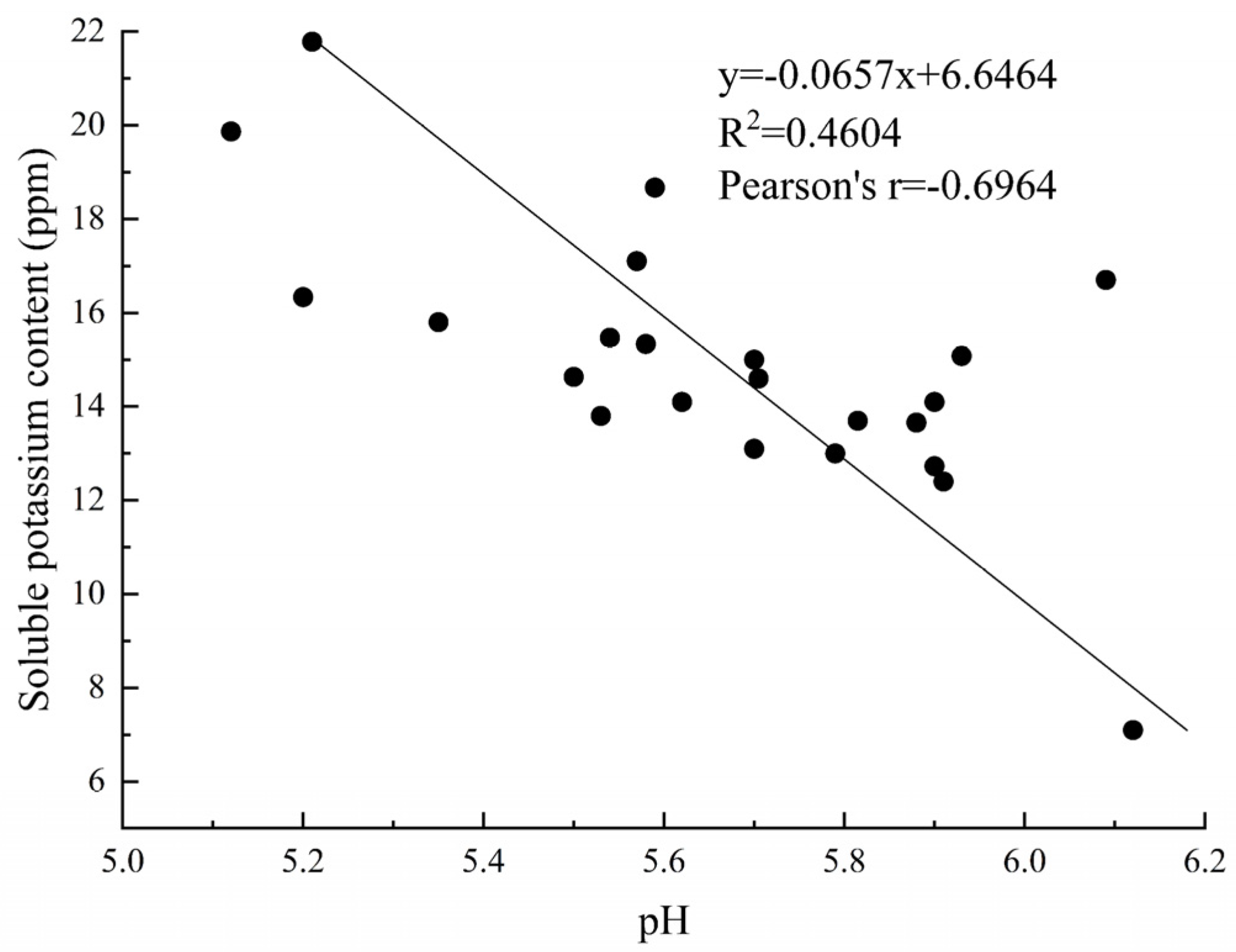 Microorganisms 12 01474 g005