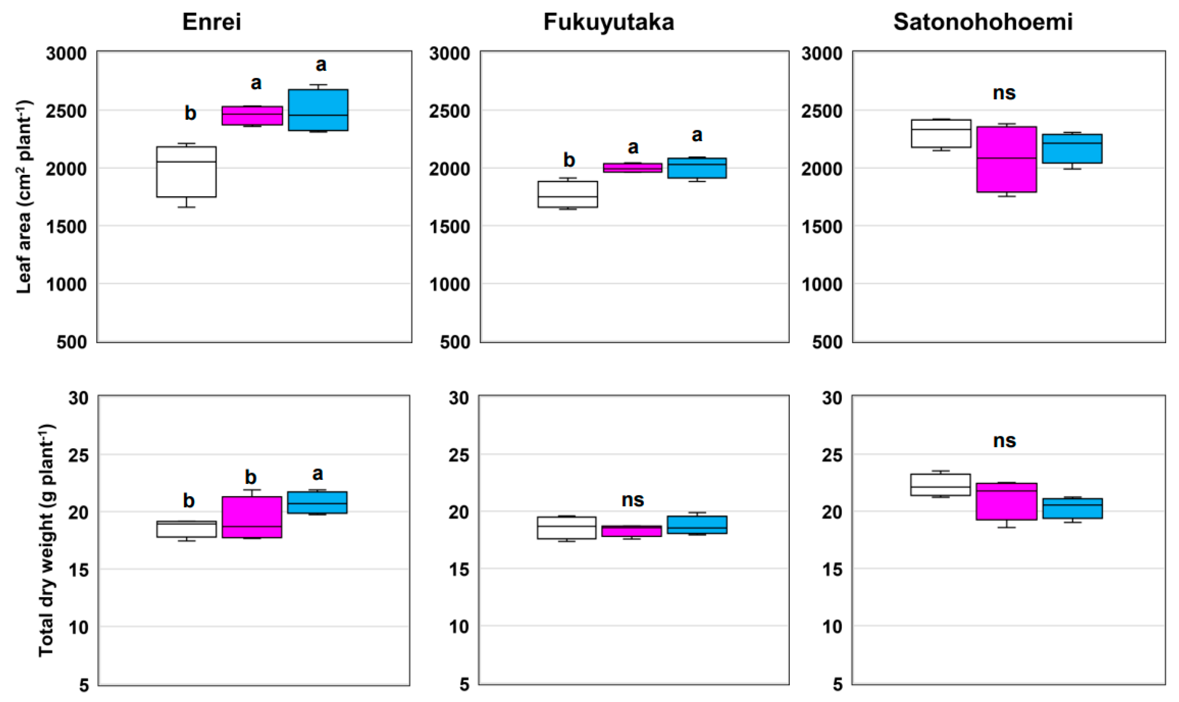 Microorganisms 12 01478 g001 Microorganisms 12 01478 g001