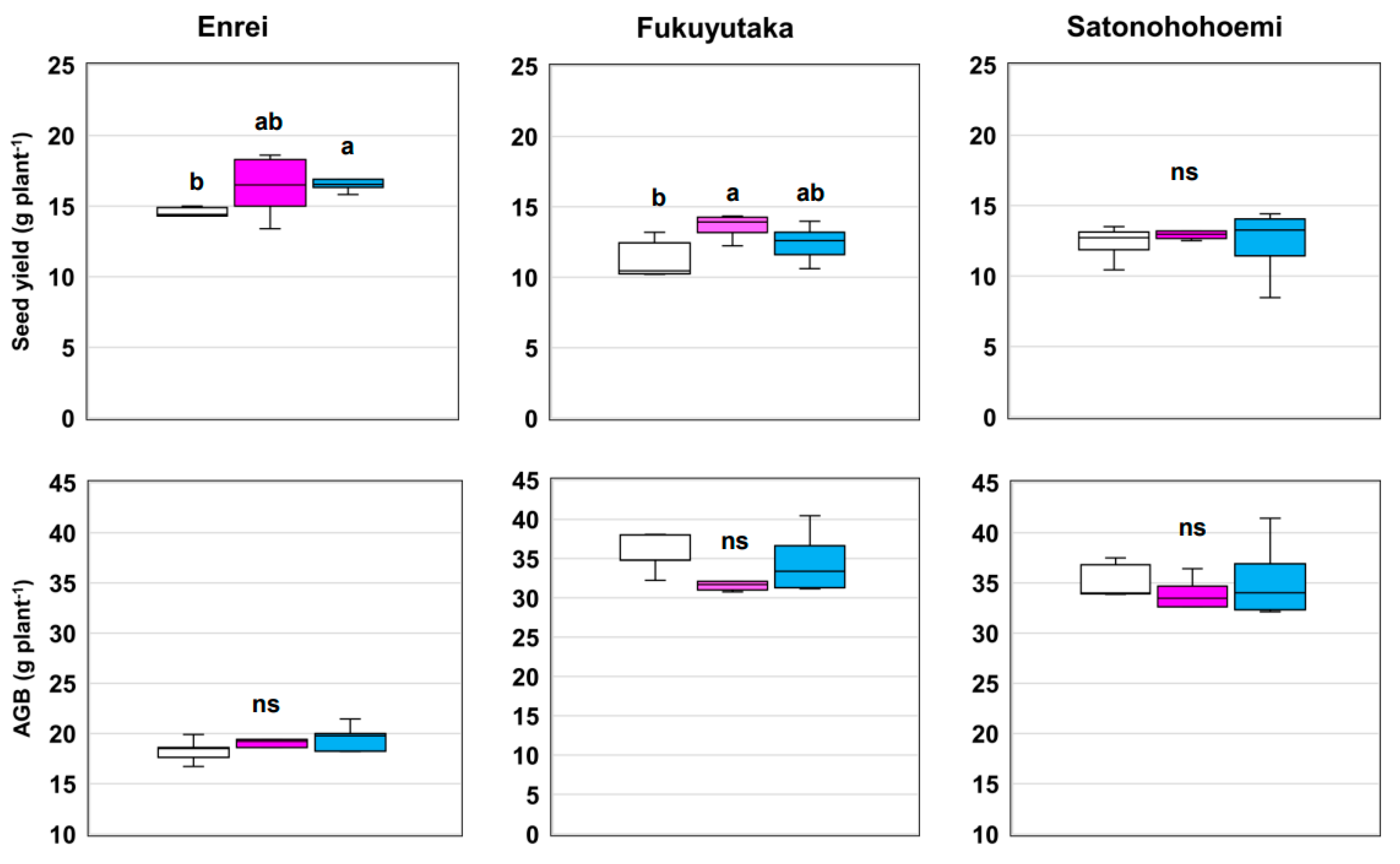 Microorganisms 12 01478 g004 Microorganisms 12 01478 g004