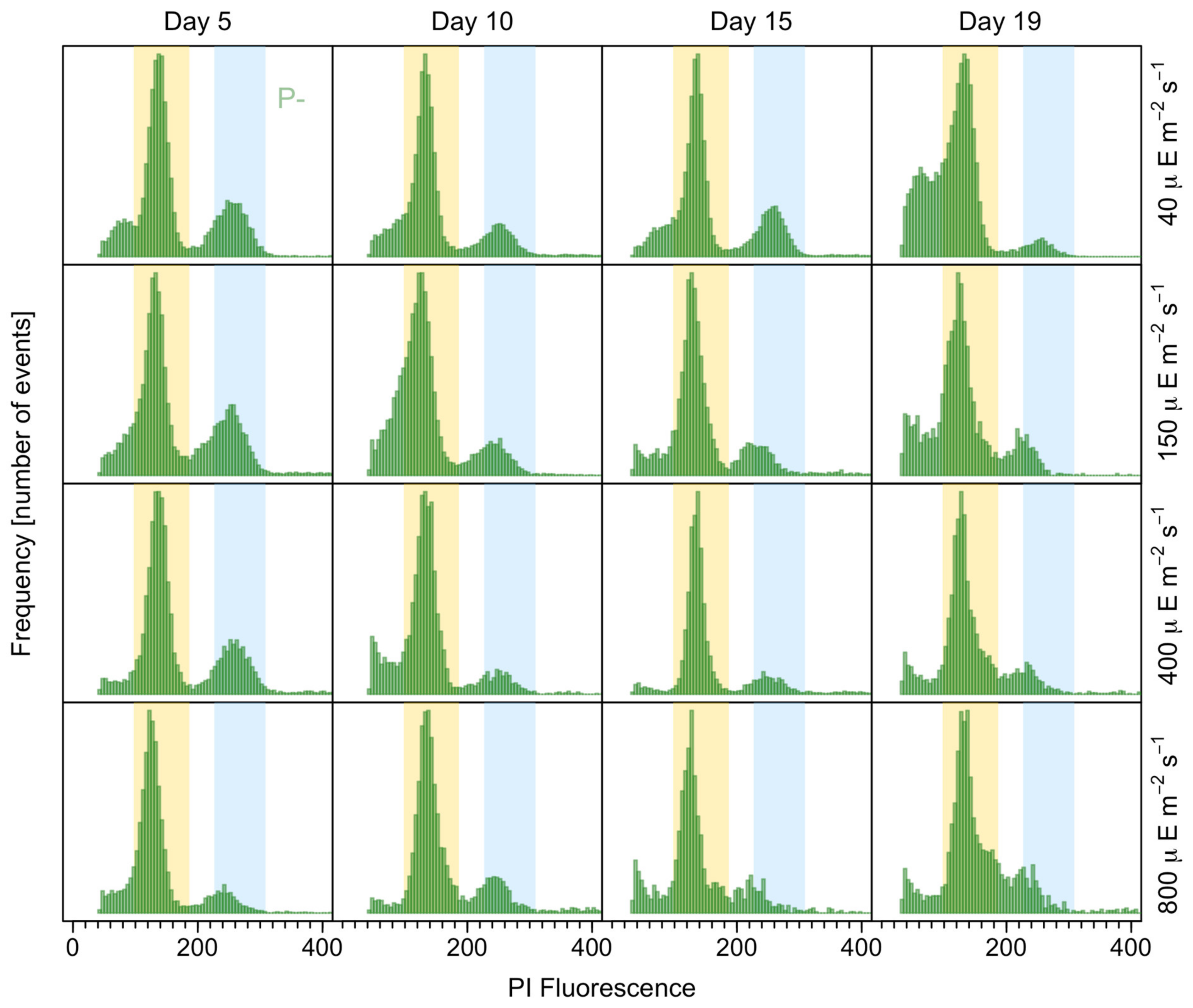 Microorganisms 12 01480 g009