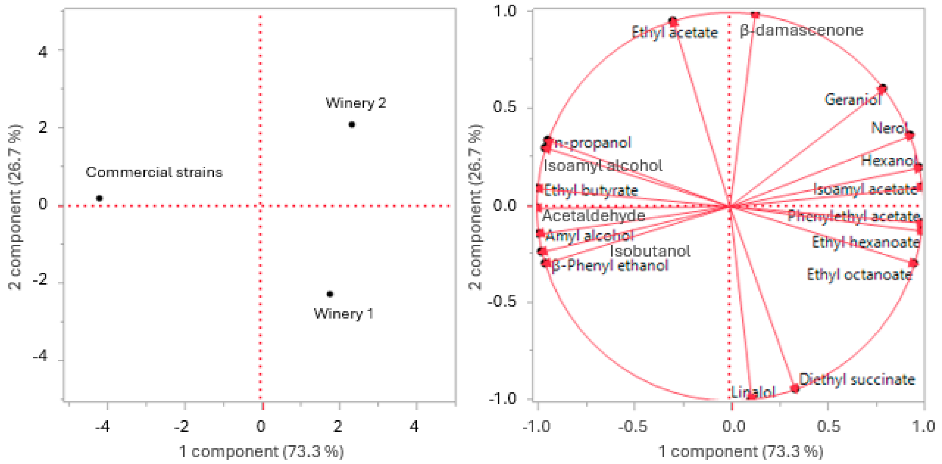 Microorganisms 12 01494 g003 Microorganisms 12 01494 g003