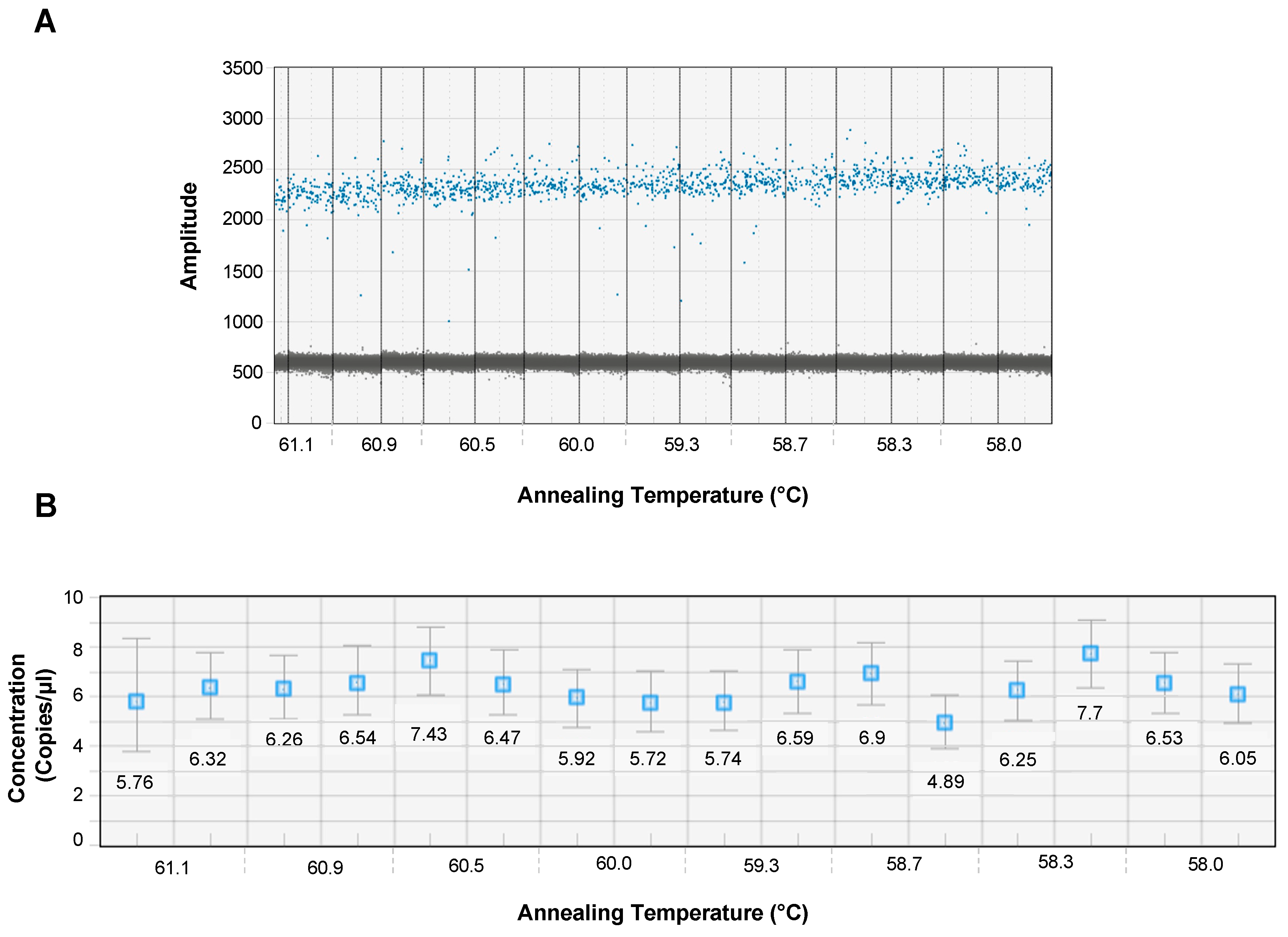 Microorganisms 12 01502 g002