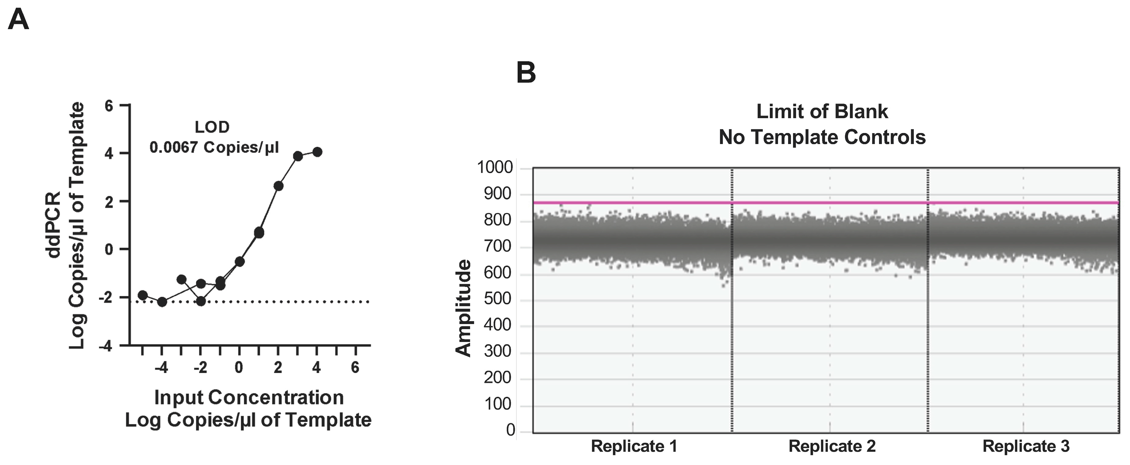 Microorganisms 12 01502 g003