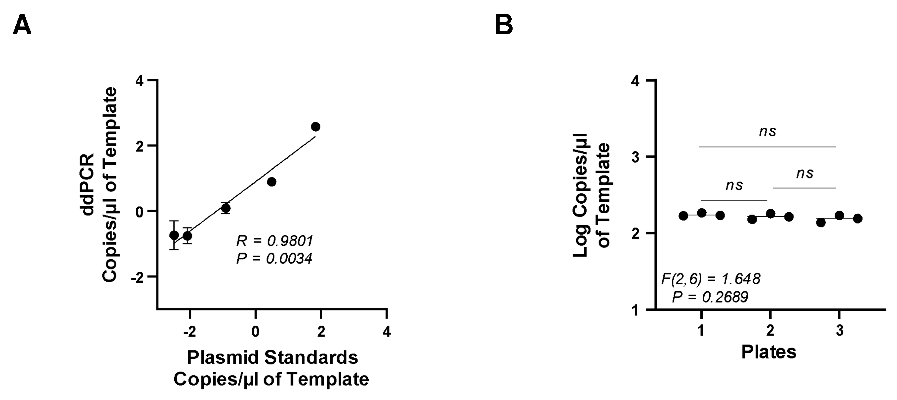 Microorganisms 12 01502 g004
