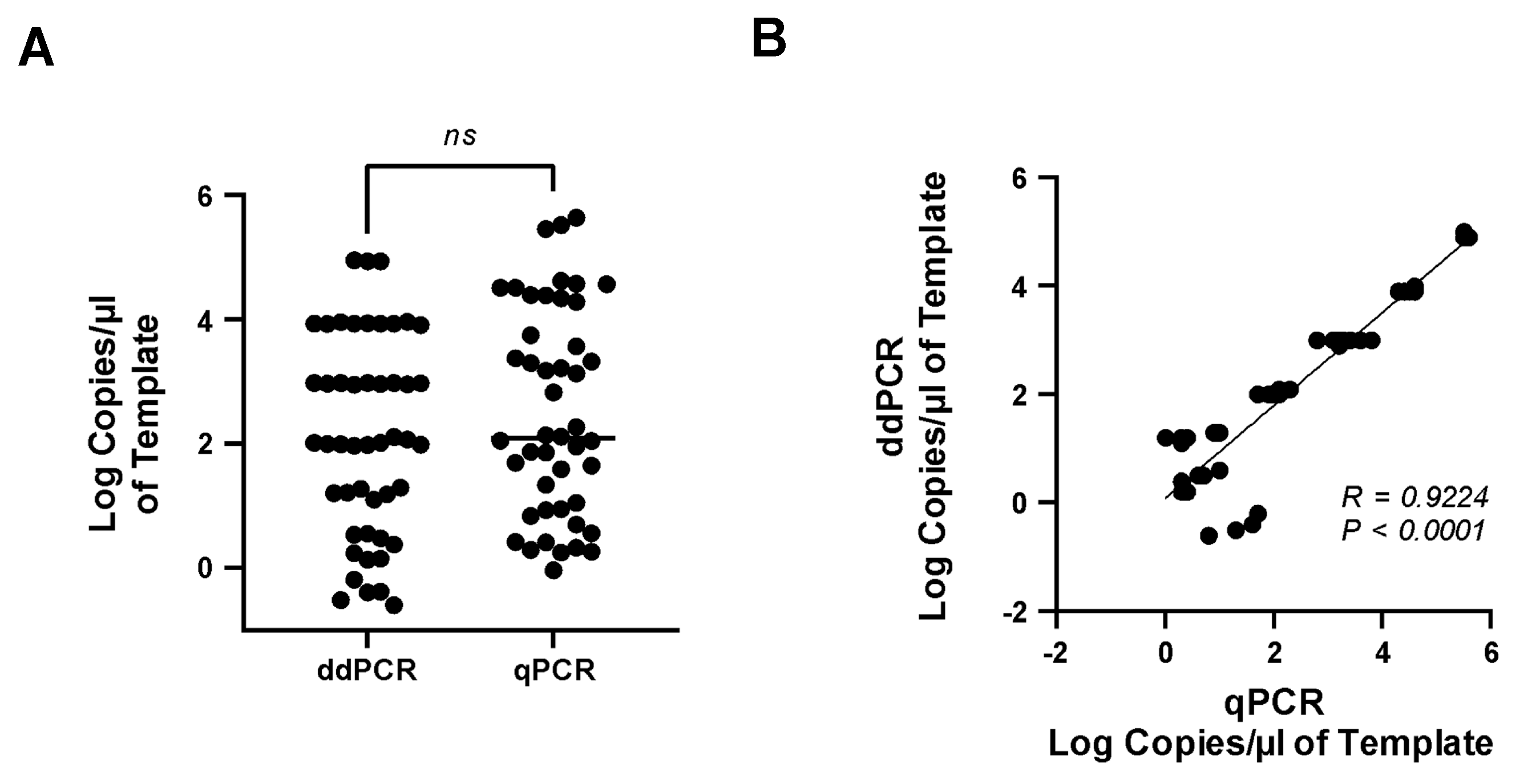 Microorganisms 12 01502 g006