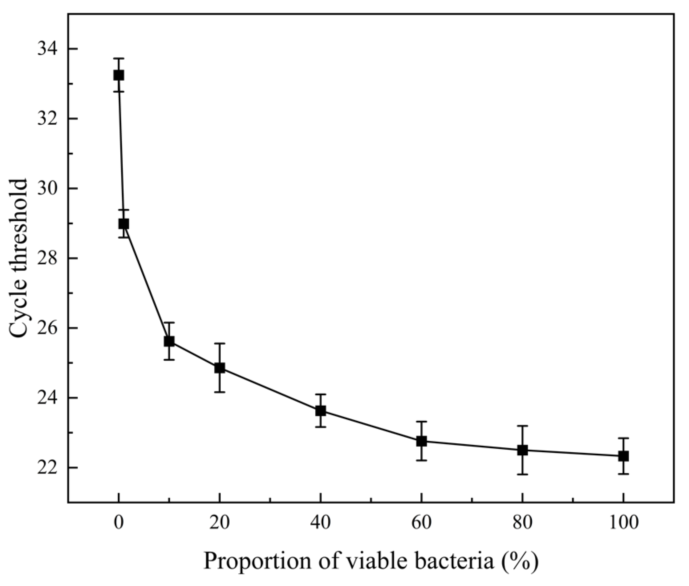 Microorganisms 12 01508 g004