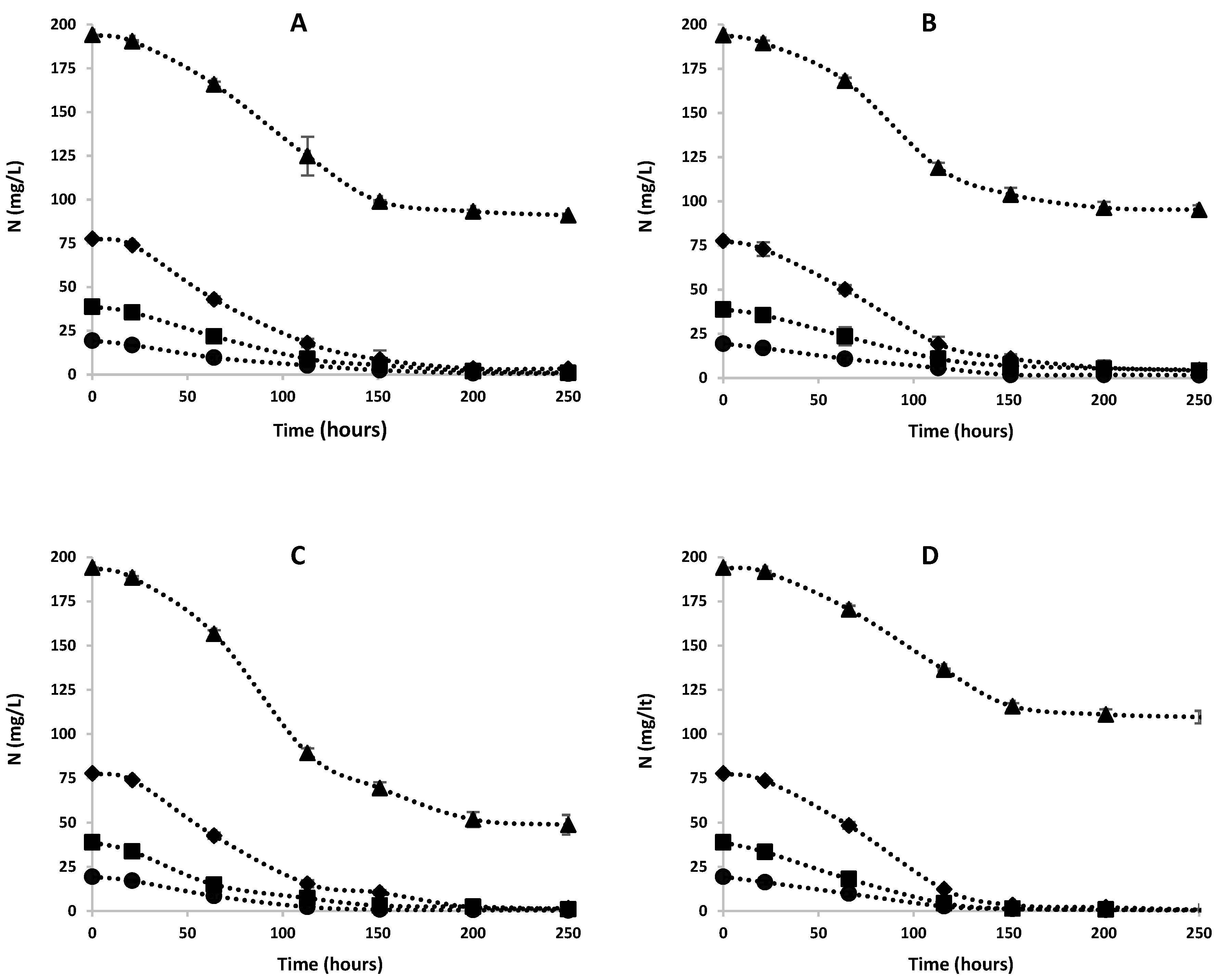 Microorganisms 12 01542 g004