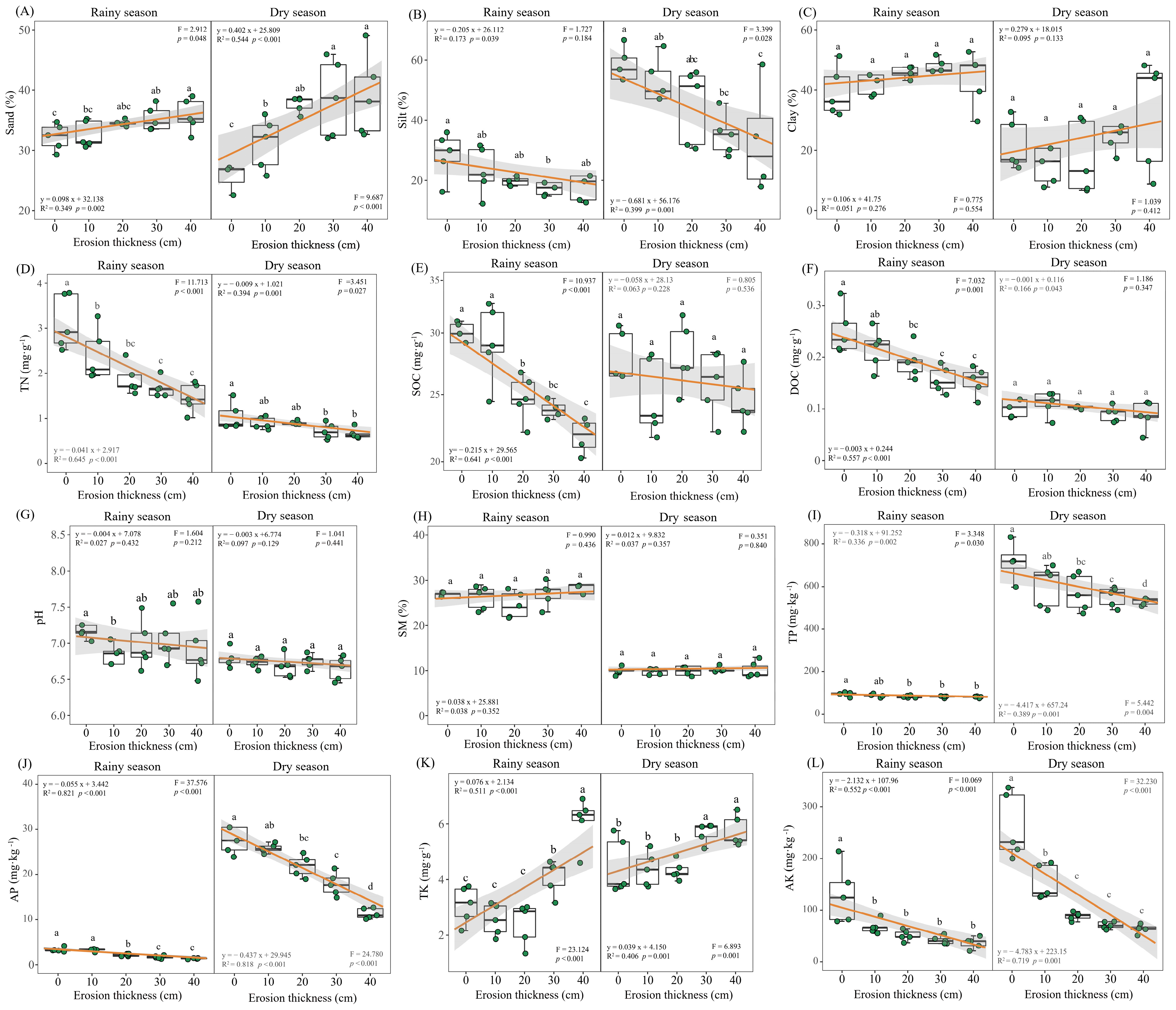 Microorganisms 12 01546 g002