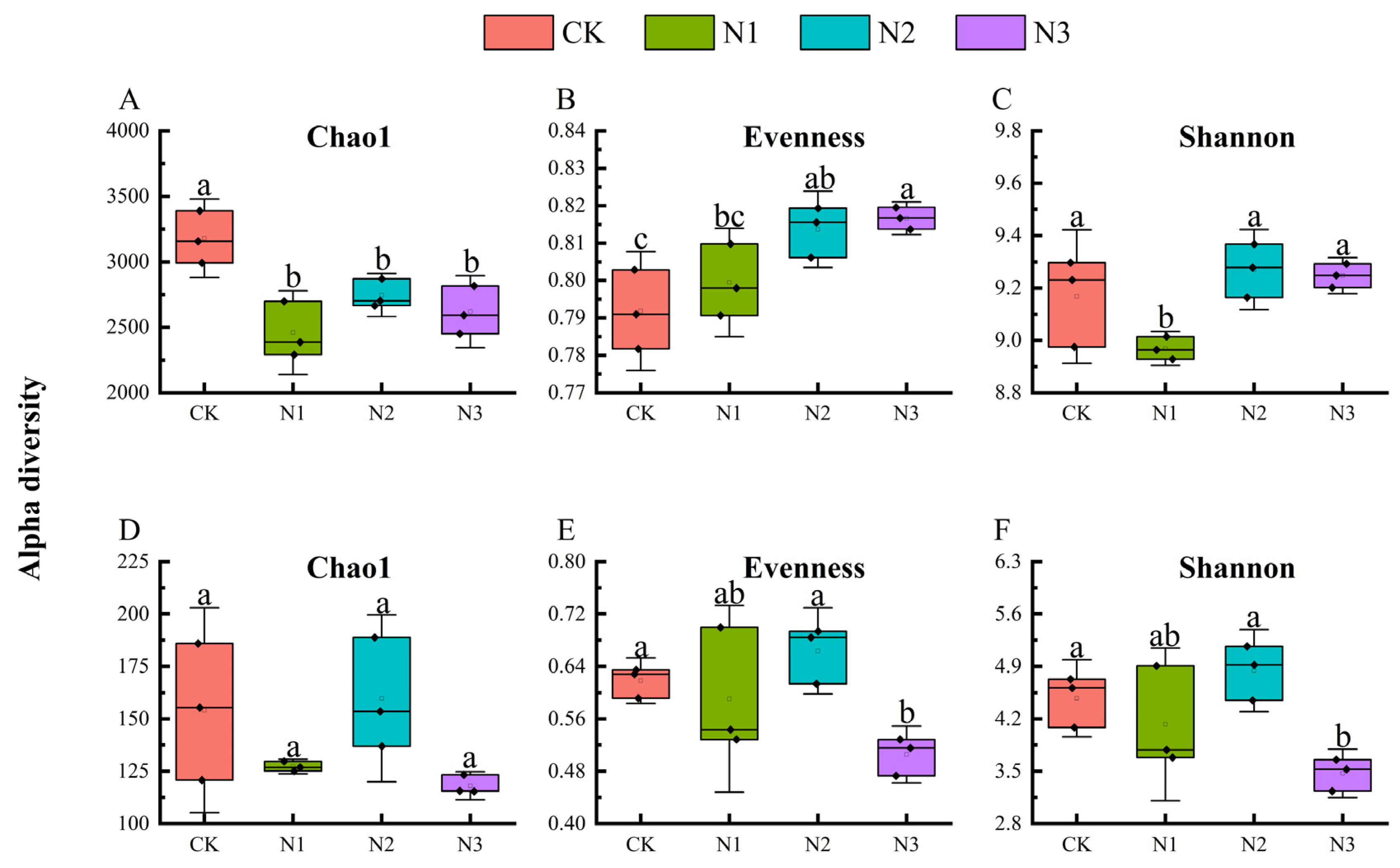 Microorganisms 12 01548 g001