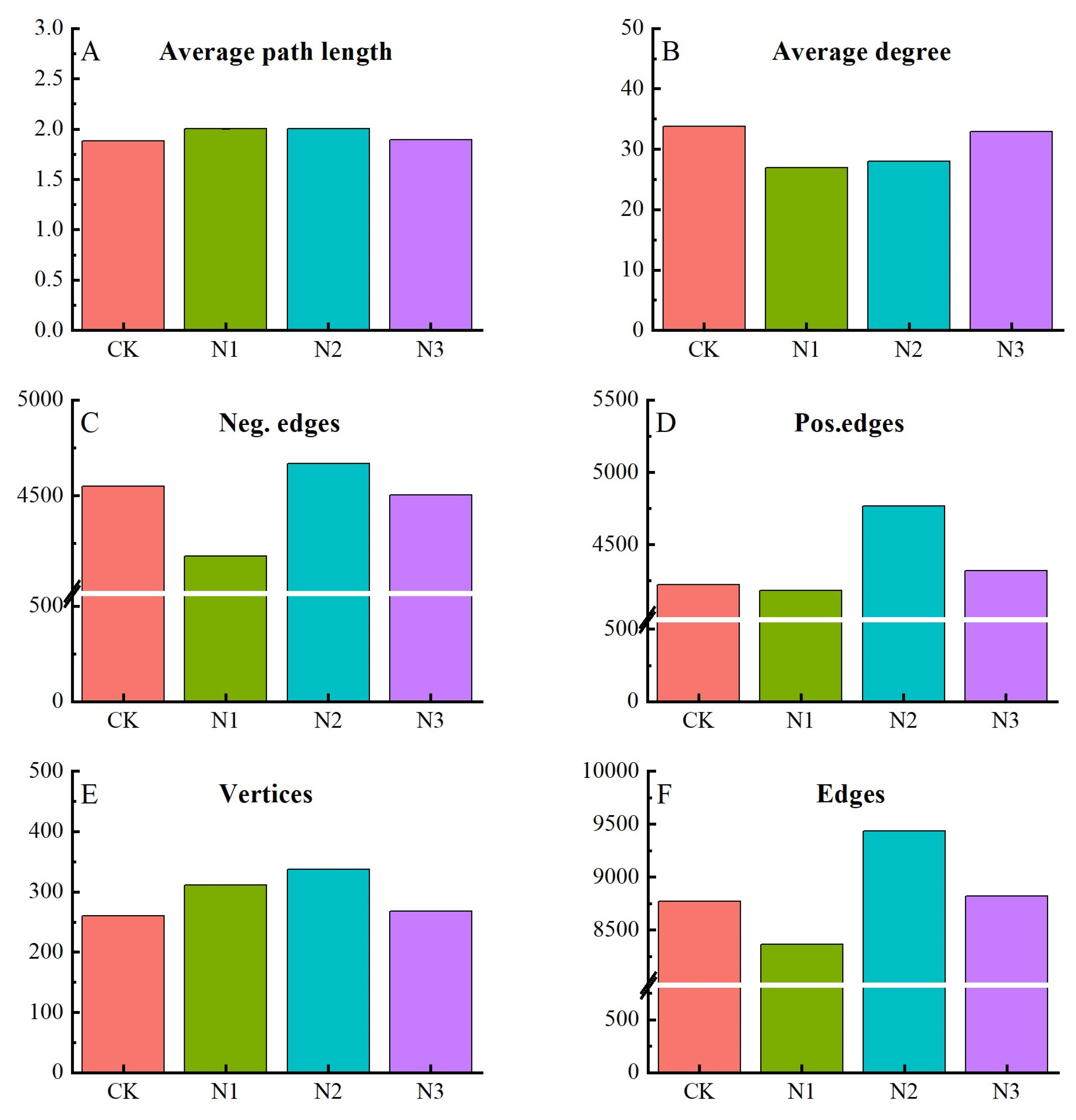 Microorganisms 12 01548 g007