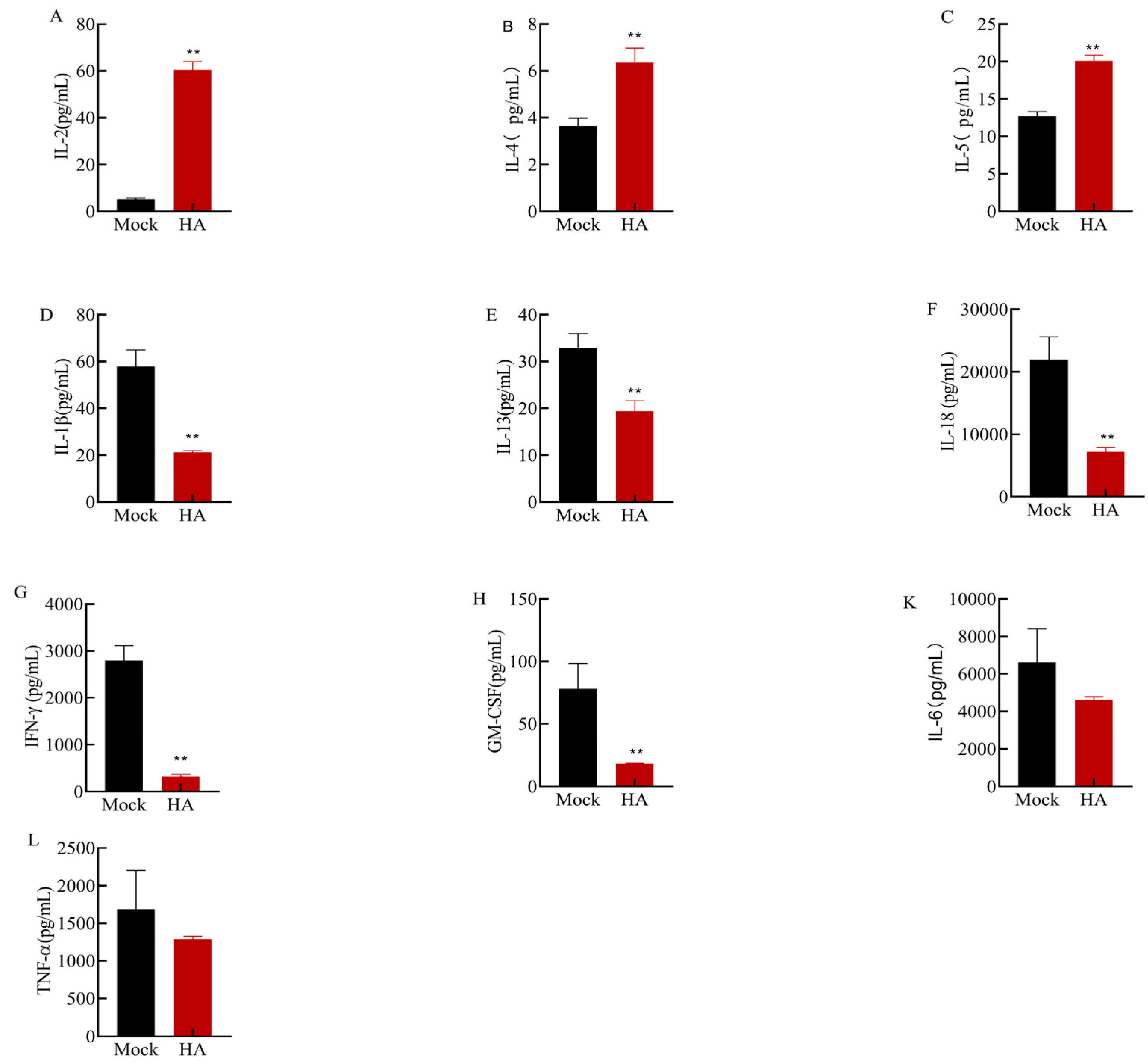 Microorganisms 12 01552 g005