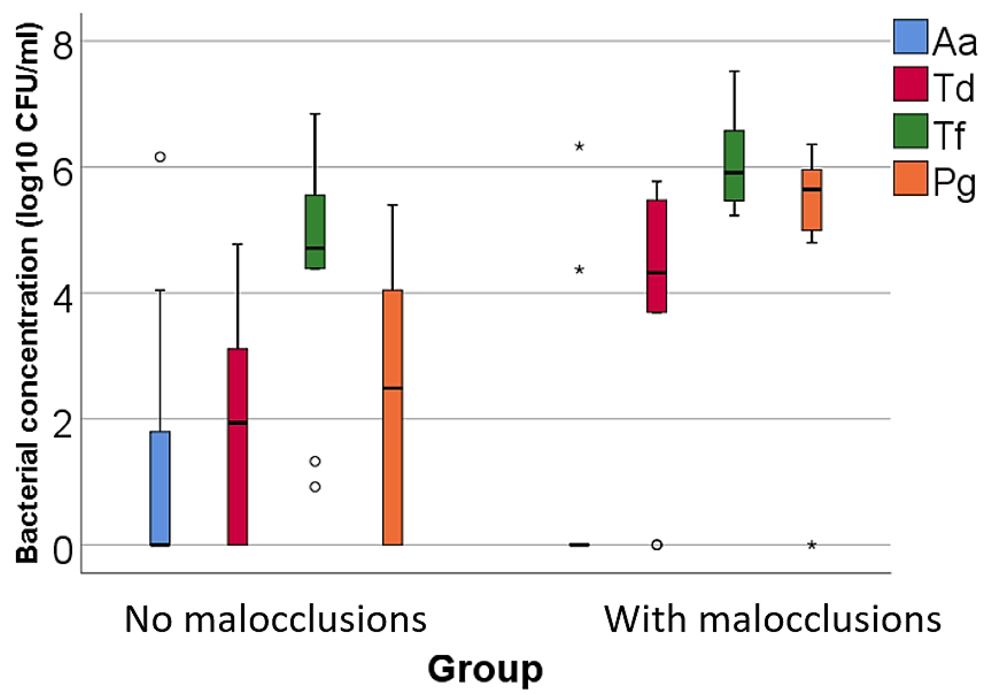 Microorganisms 12 01553 g001 Microorganisms 12 01553 g001