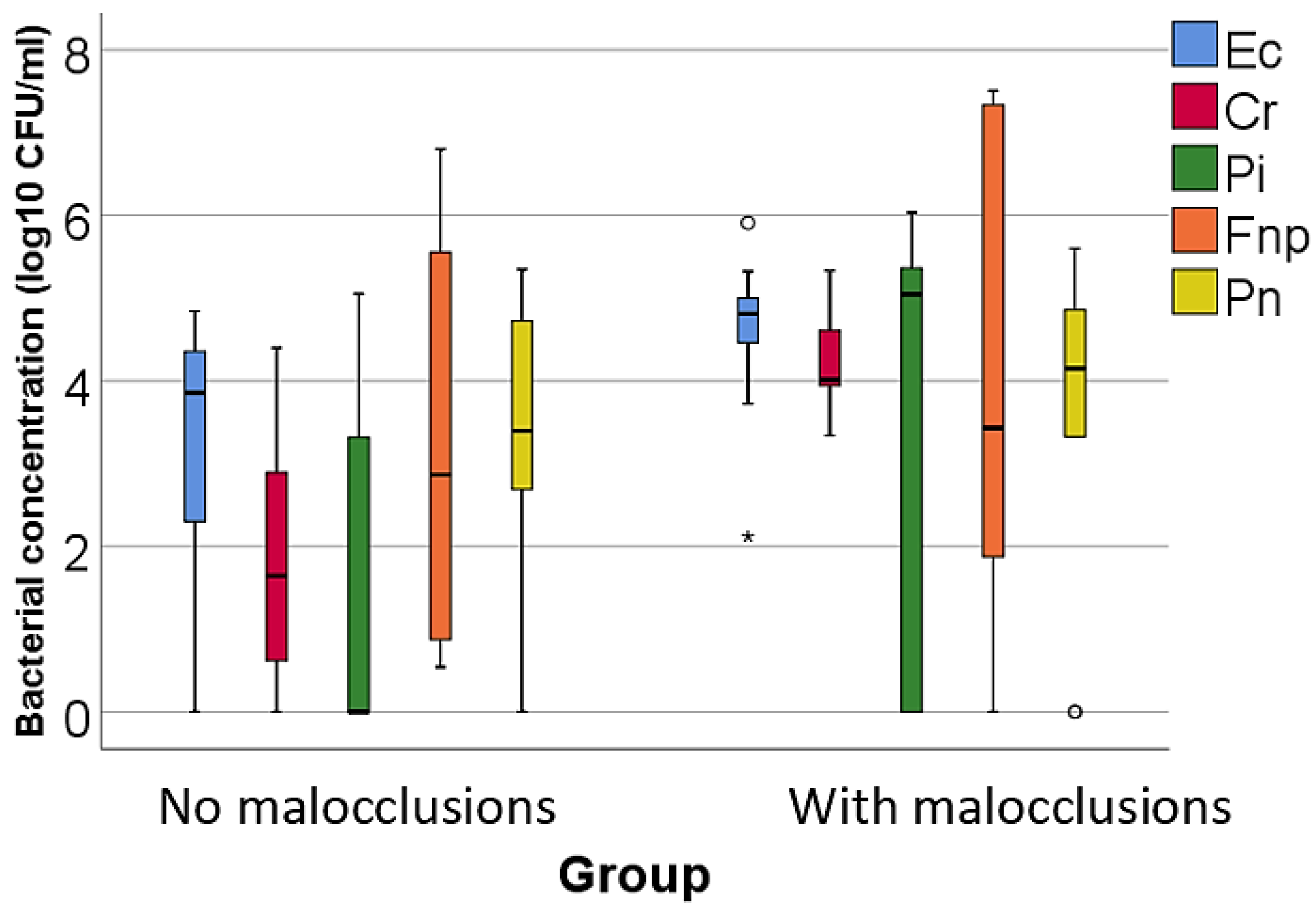 Microorganisms 12 01553 g002 Microorganisms 12 01553 g002