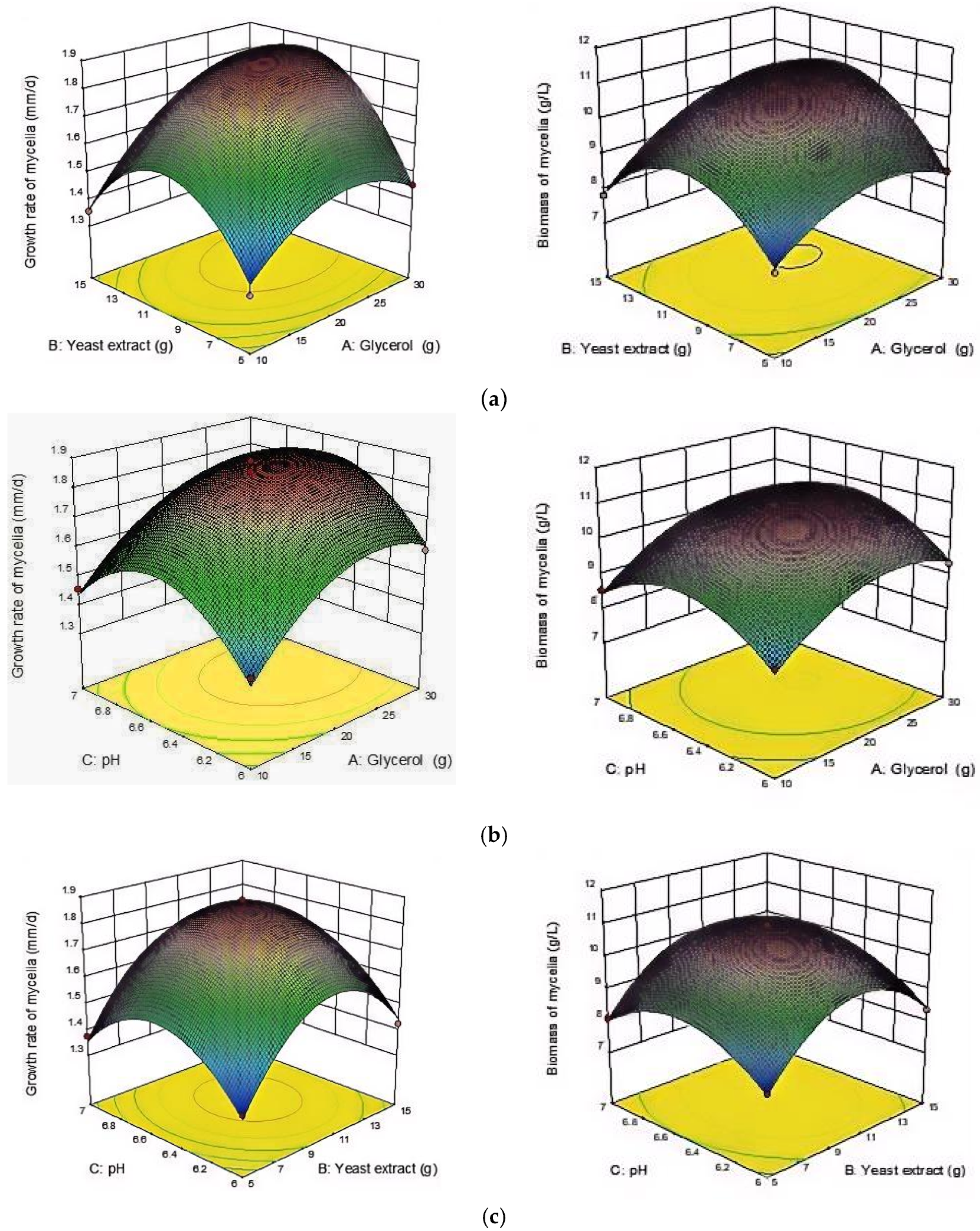 Microorganisms 12 01554 g007