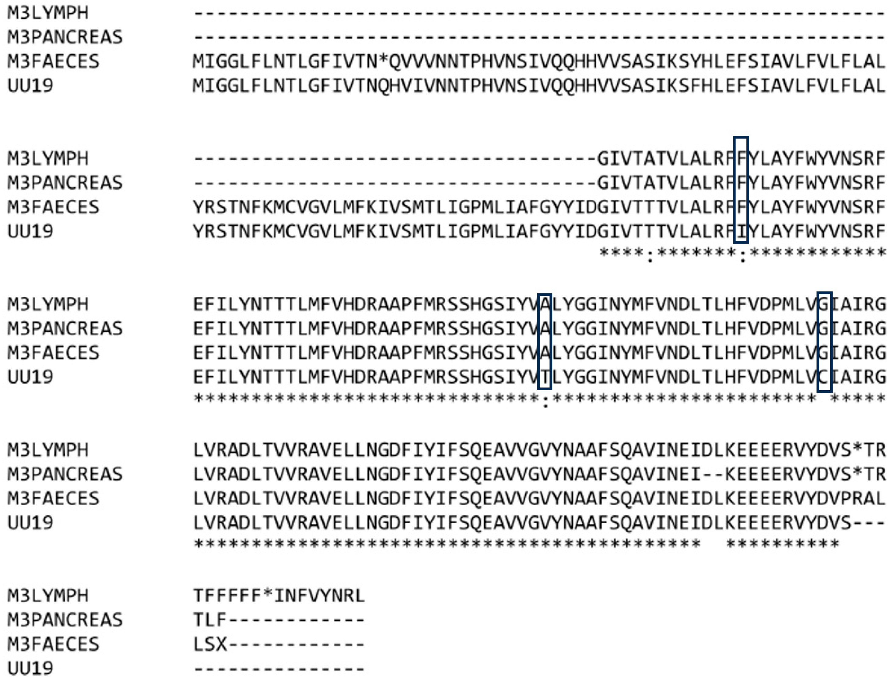 Microorganisms 12 01557 g001