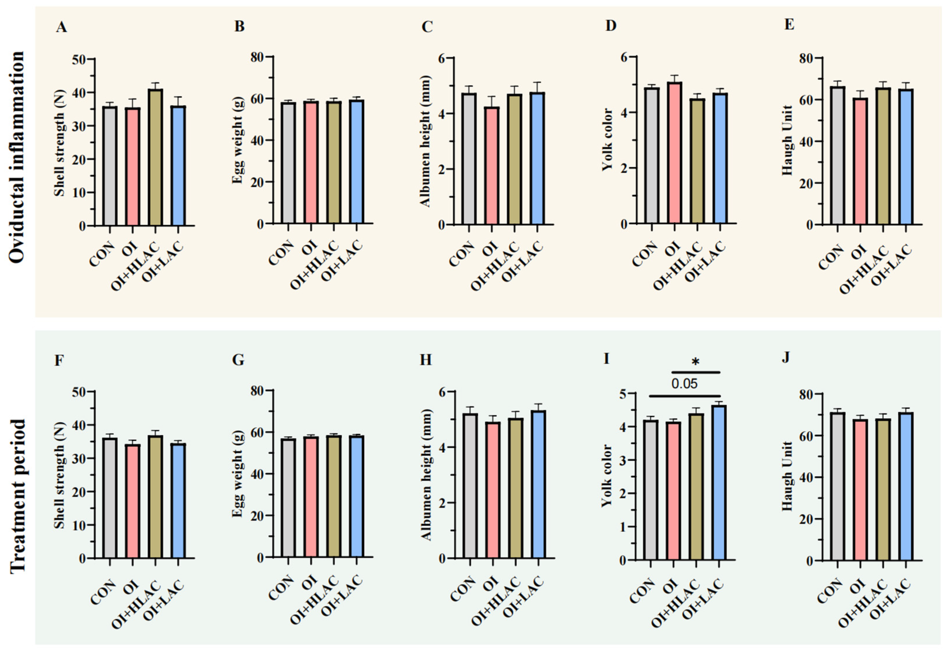 Microorganisms 12 01559 g002