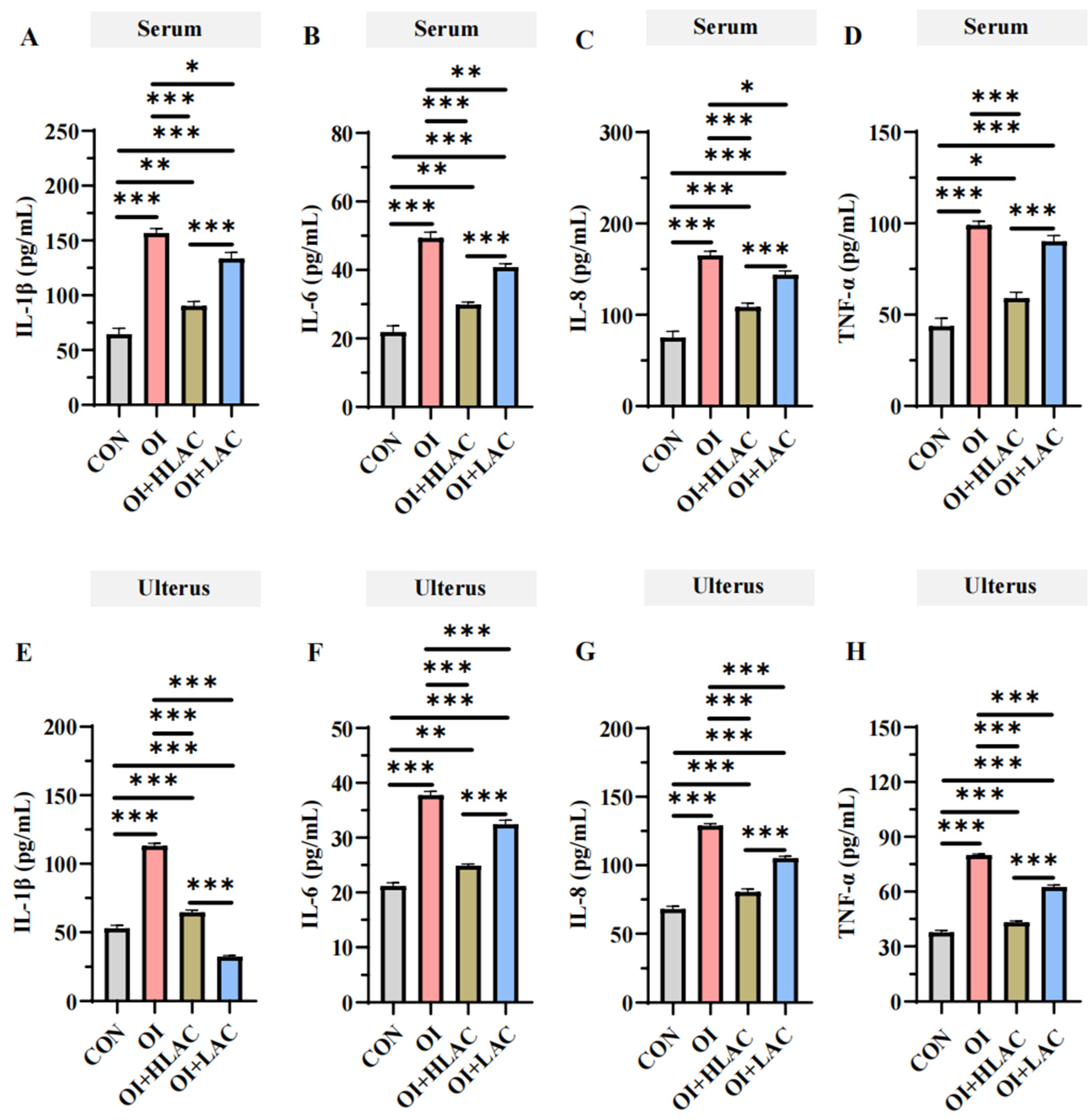 Microorganisms 12 01559 g004