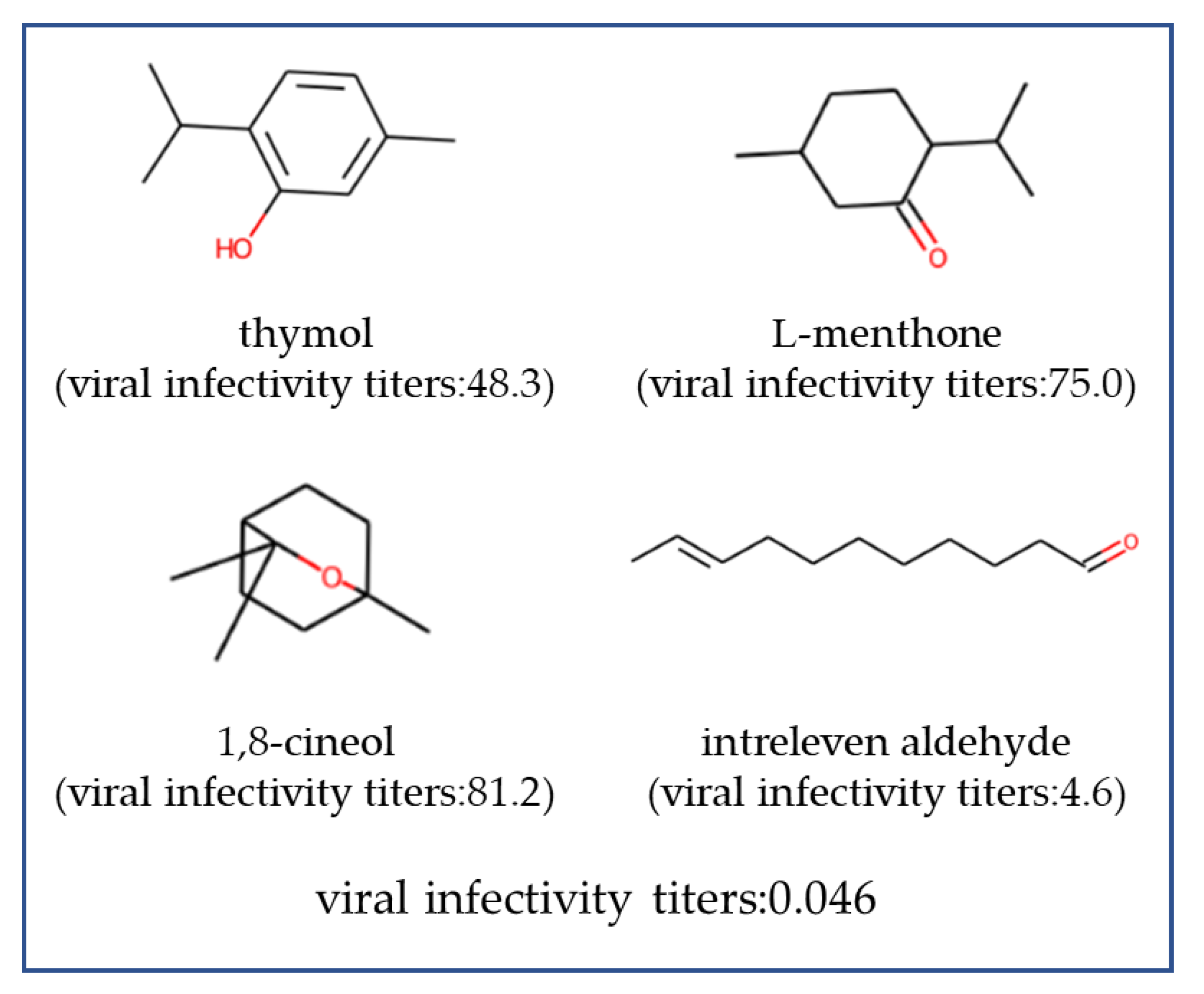 Microorganisms 12 01568 g012