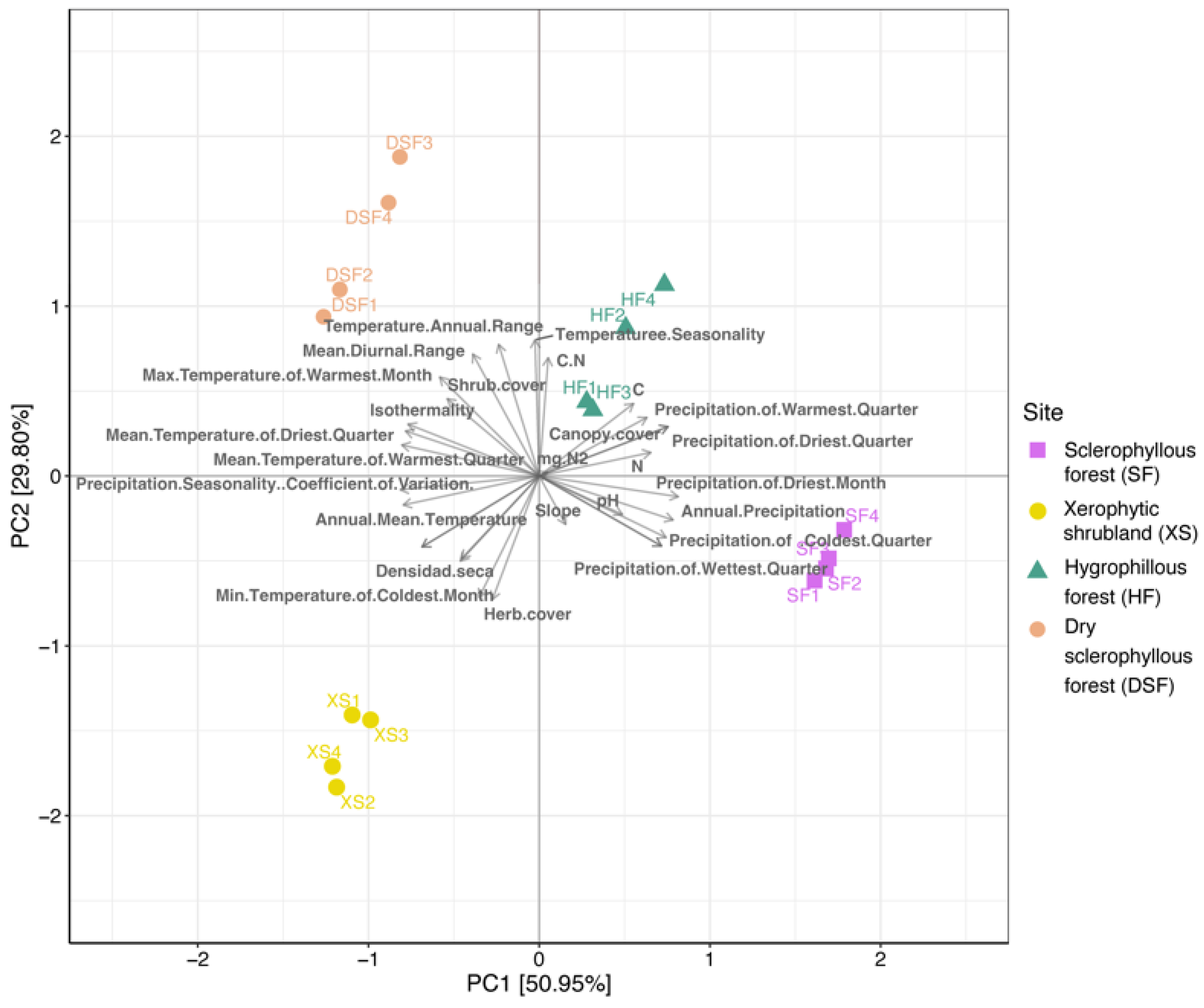 Microorganisms 12 01569 g004