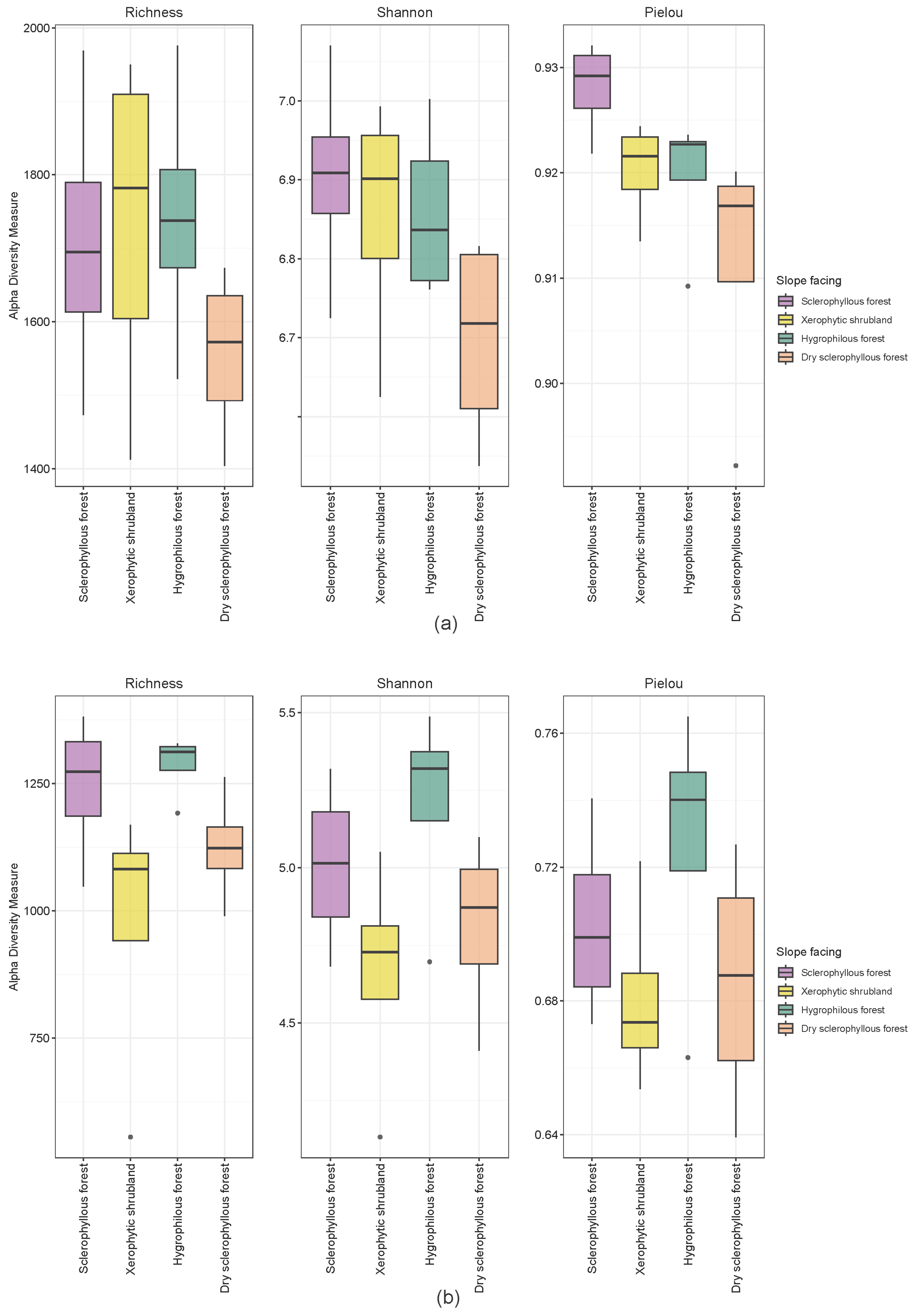 Microorganisms 12 01569 g005