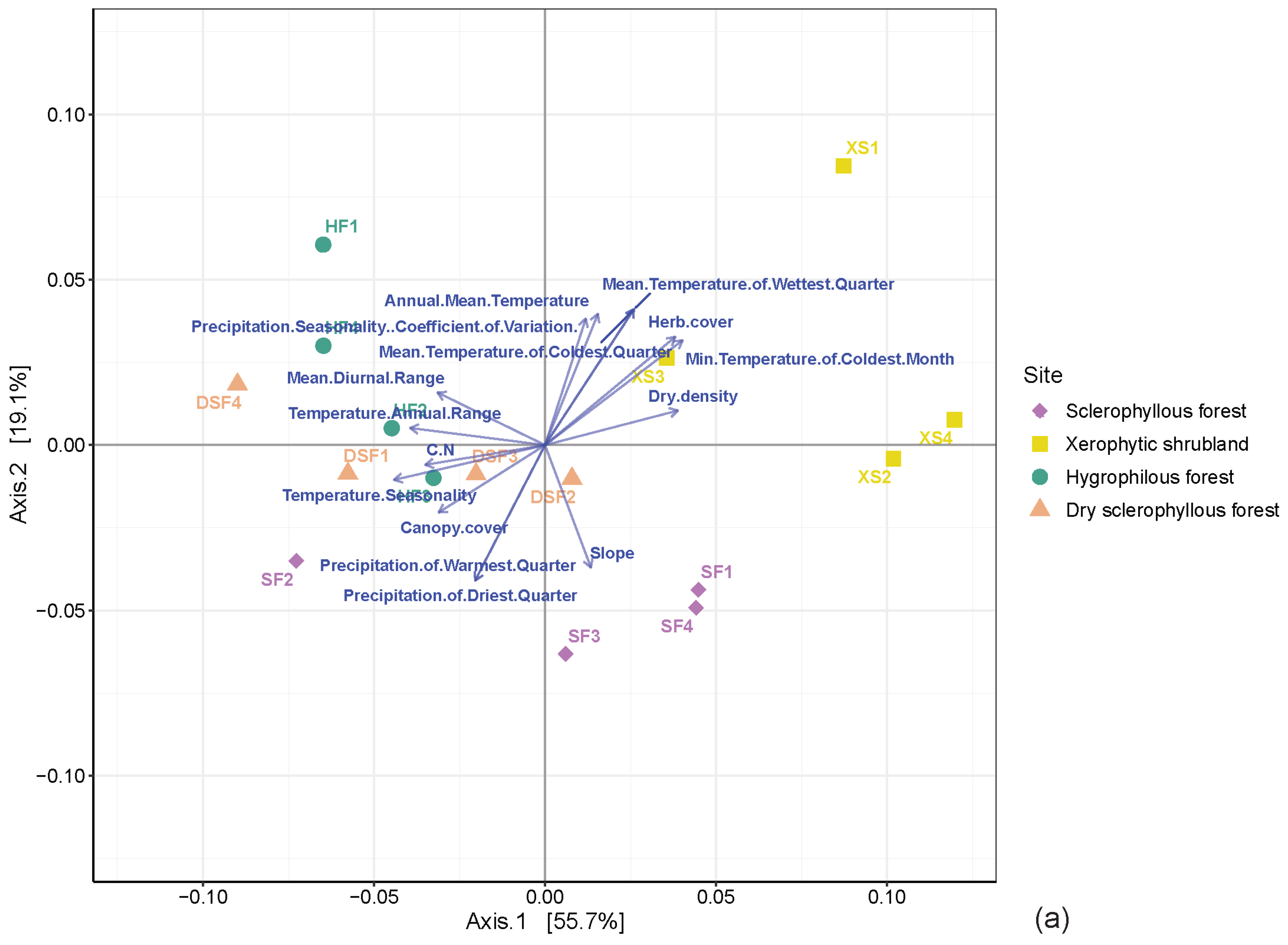 Microorganisms 12 01569 g006a