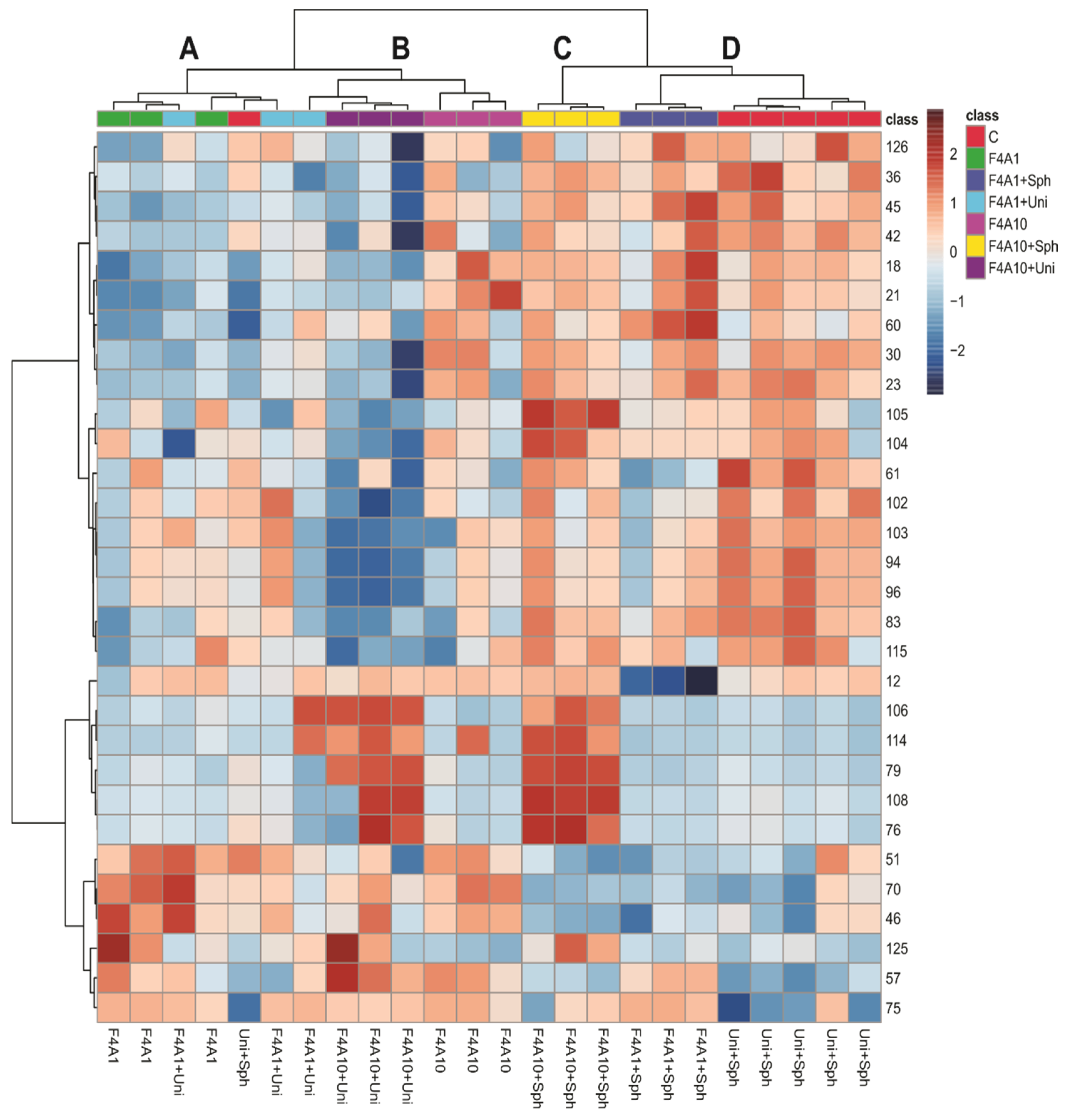 Microorganisms 12 01576 g002