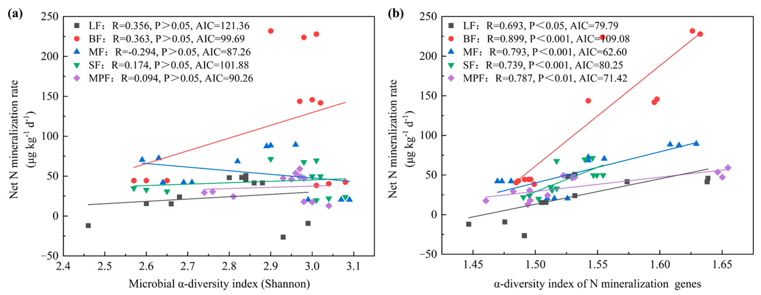 Microorganisms 12 01577 g006