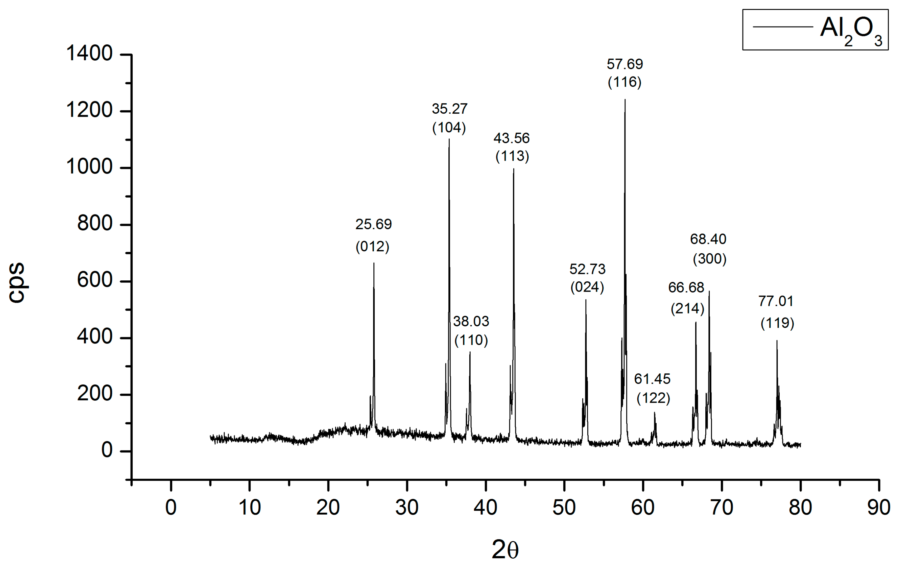 Microorganisms 12 01583 g002