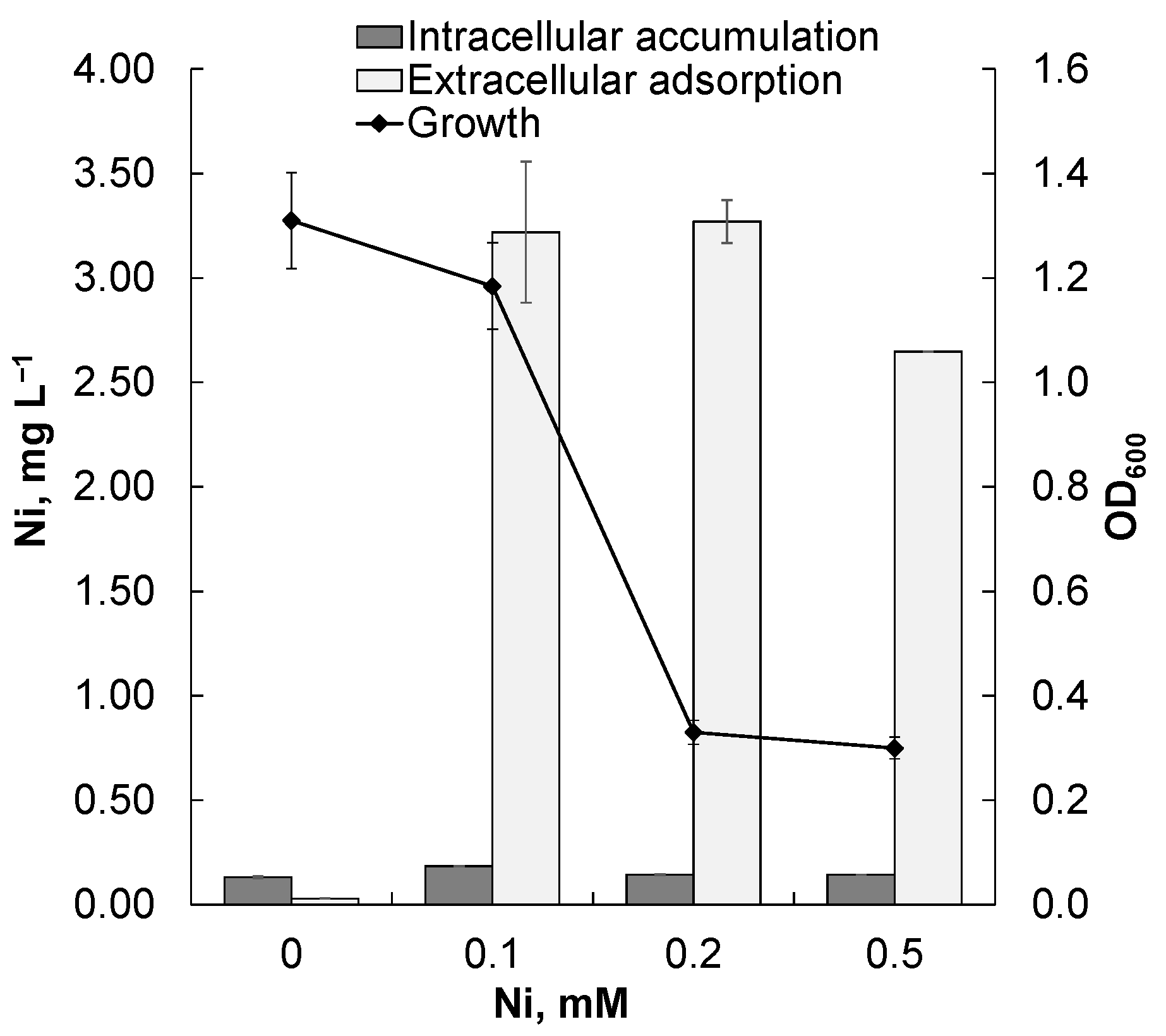 Microorganisms 12 01586 g007