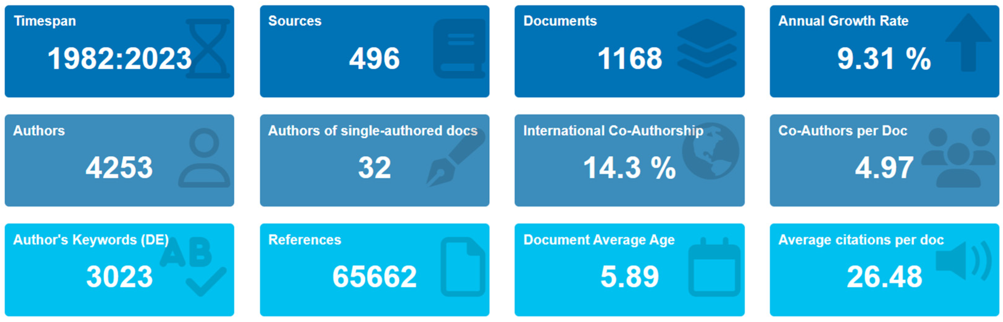 Microorganisms 12 01591 g002