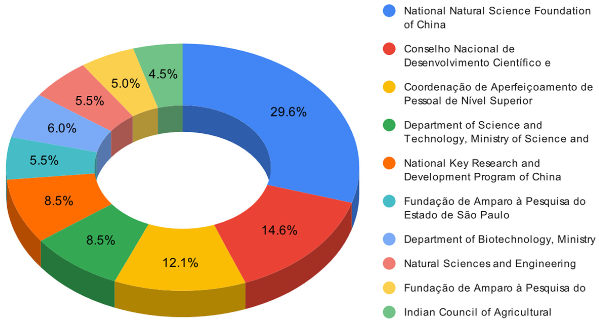 Microorganisms 12 01591 g011