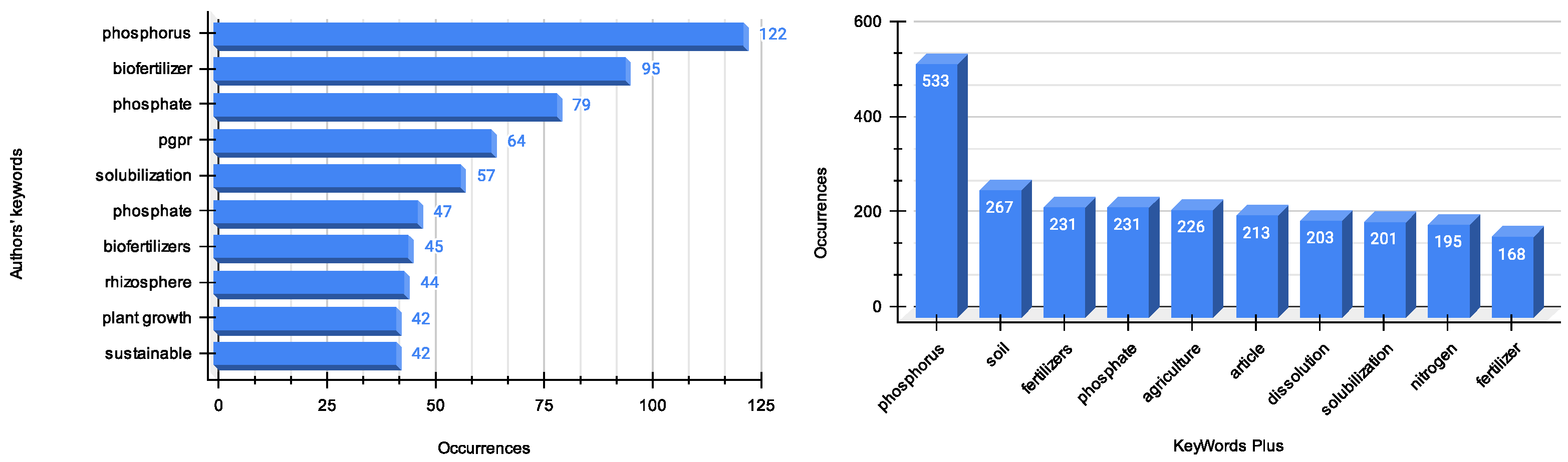 Microorganisms 12 01591 g012