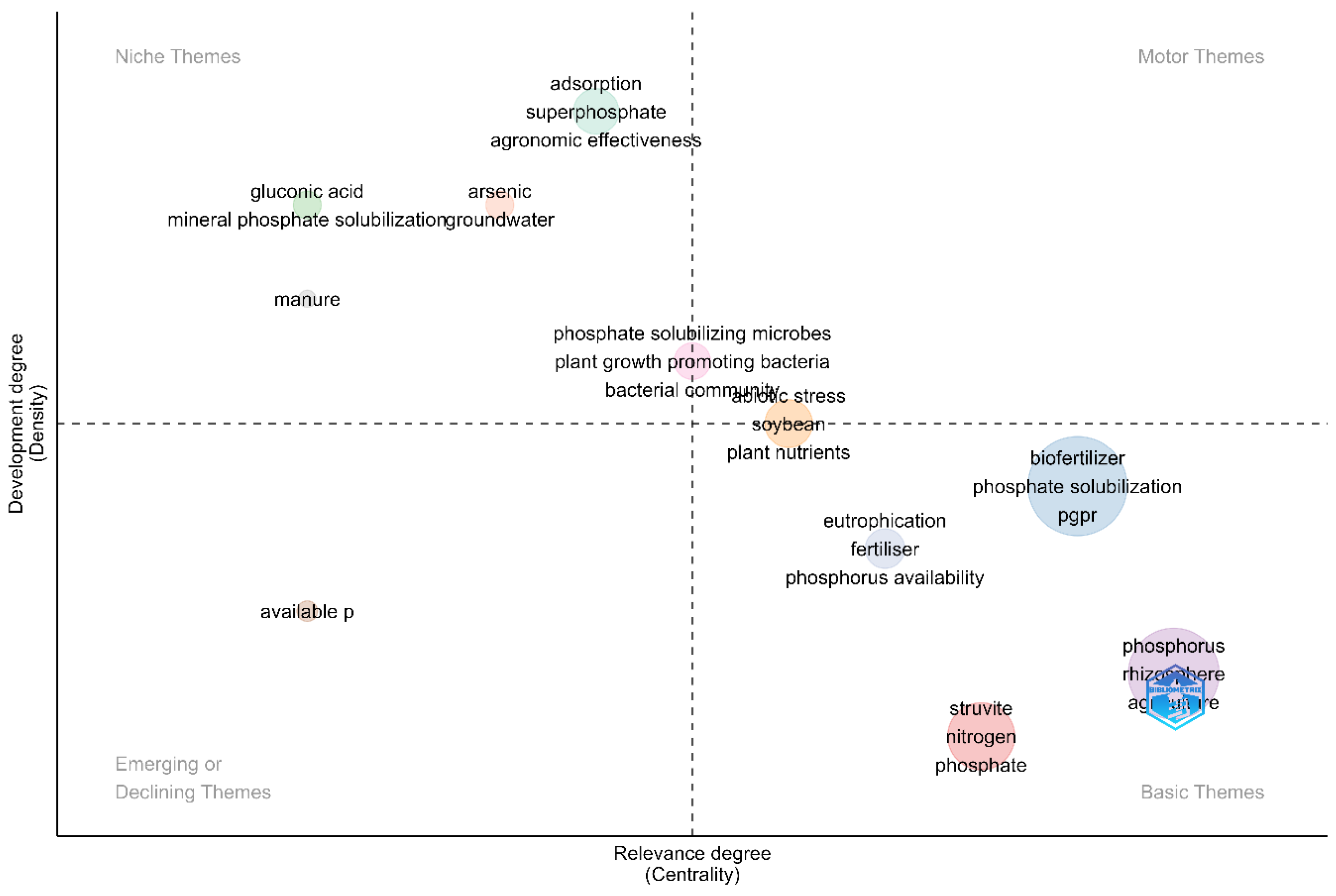Microorganisms 12 01591 g013