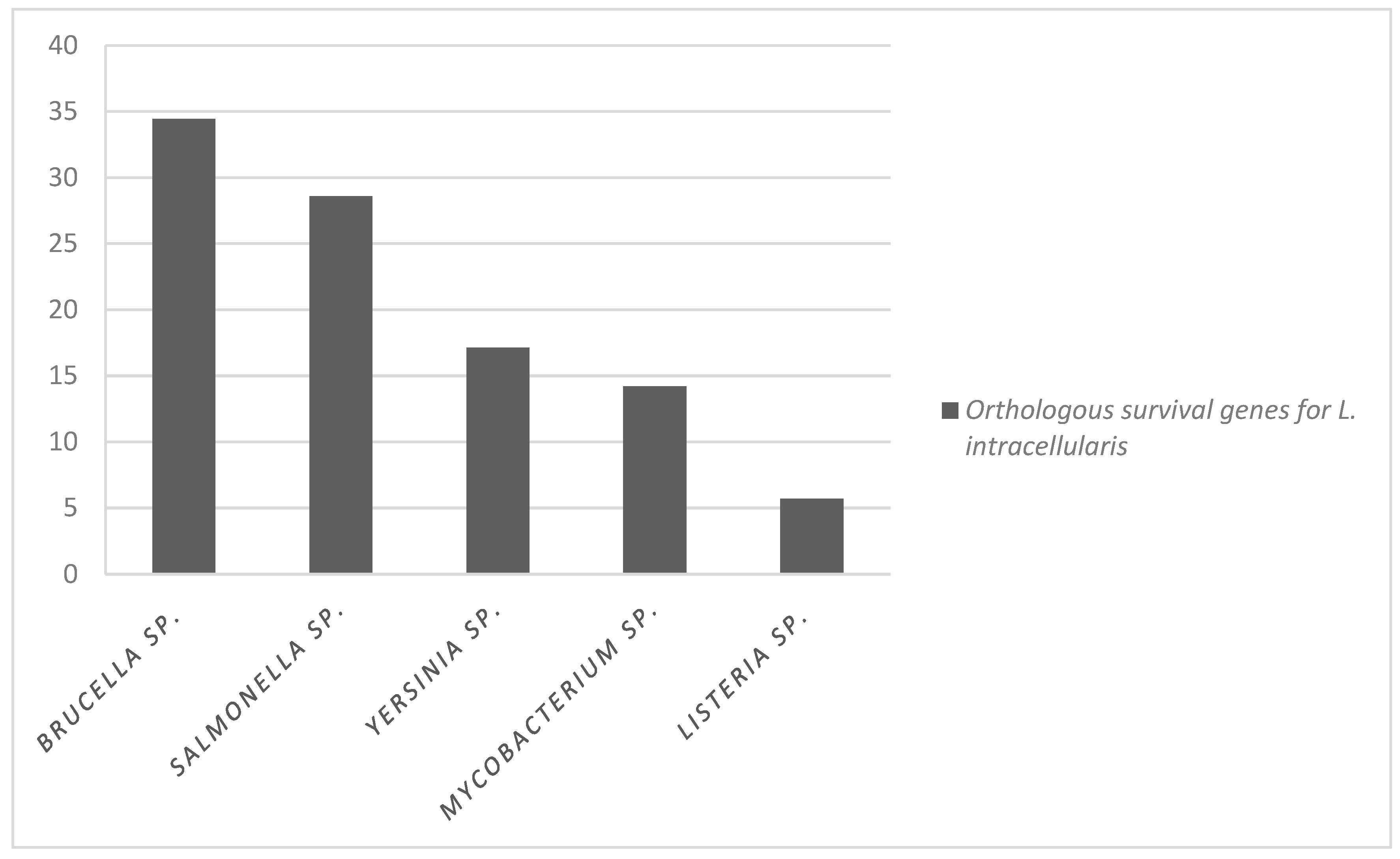 Microorganisms 12 01596 g004