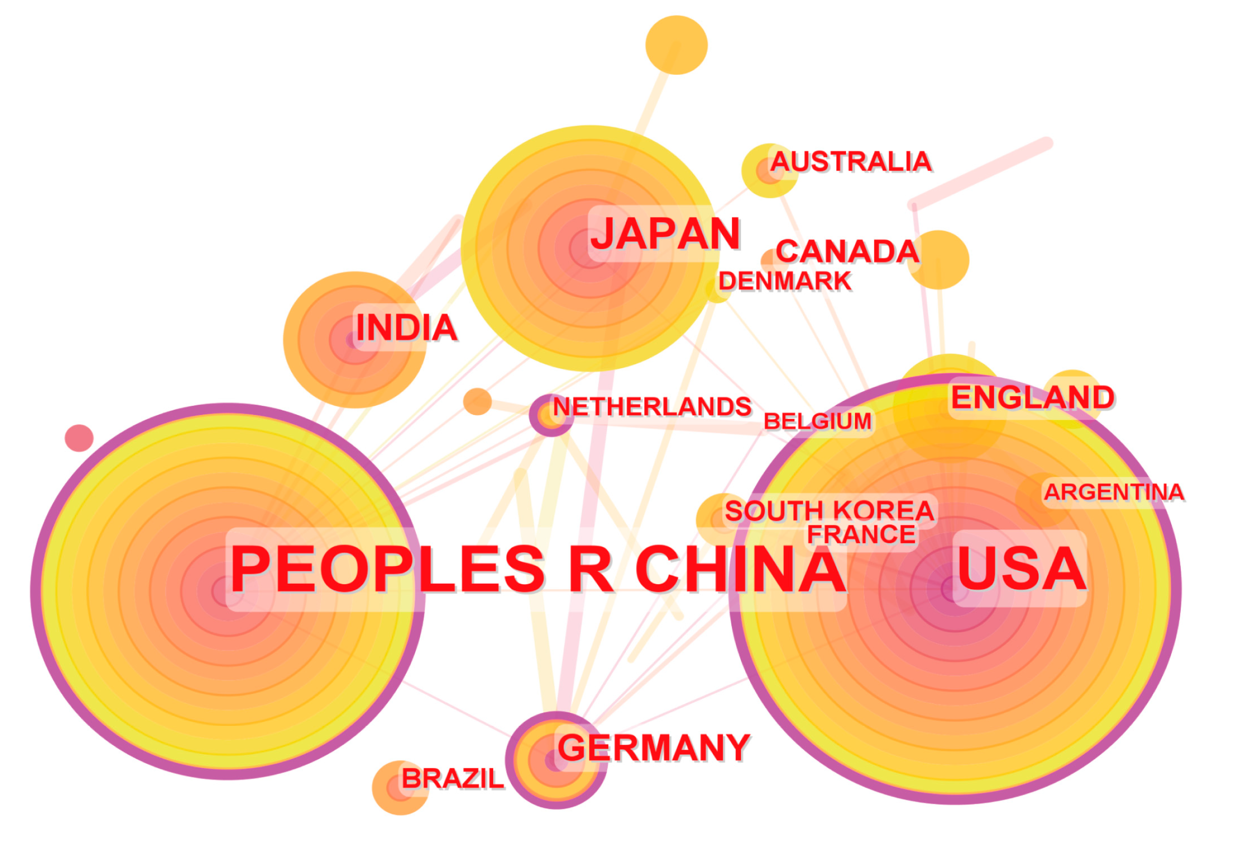Microorganisms 12 01611 g003