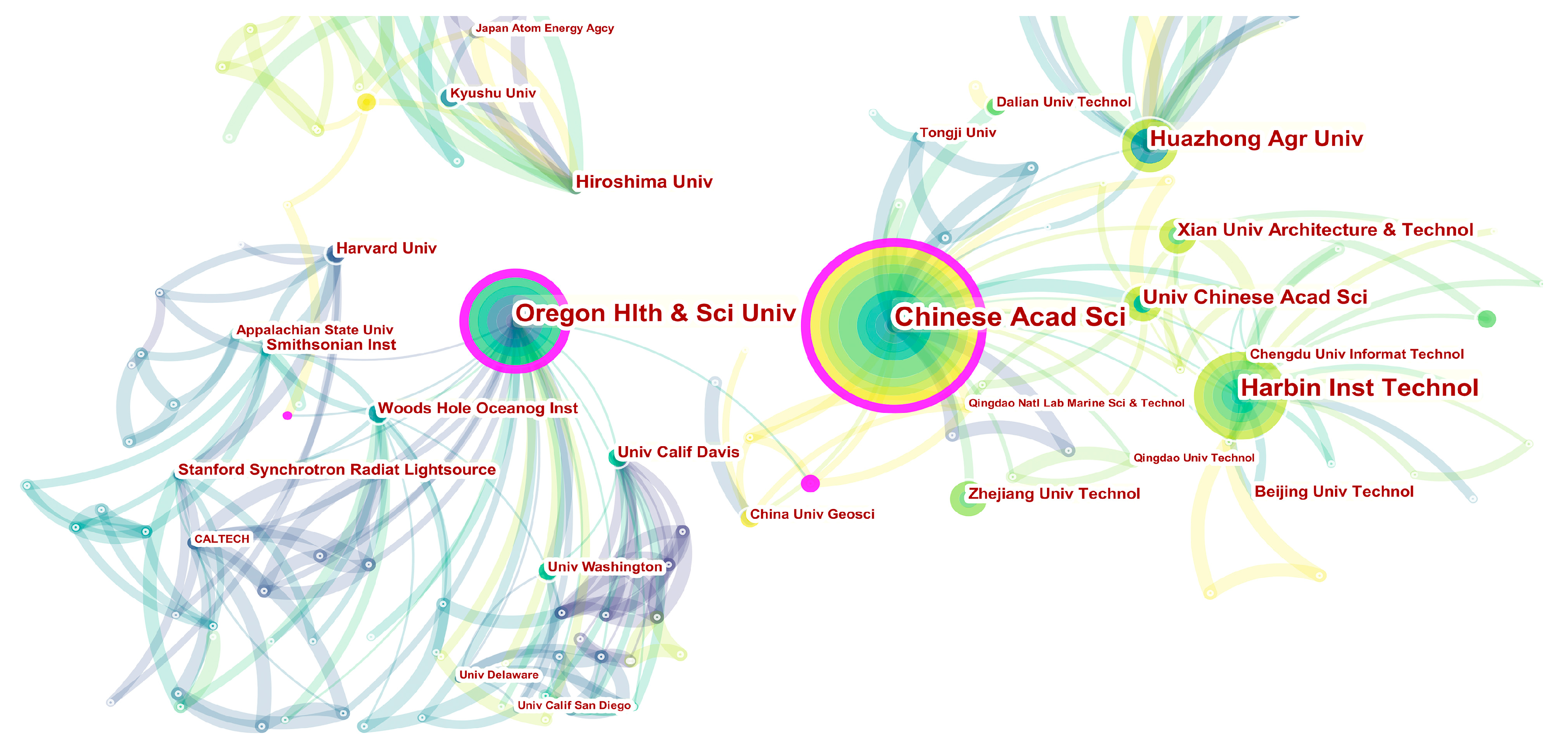 Microorganisms 12 01611 g004