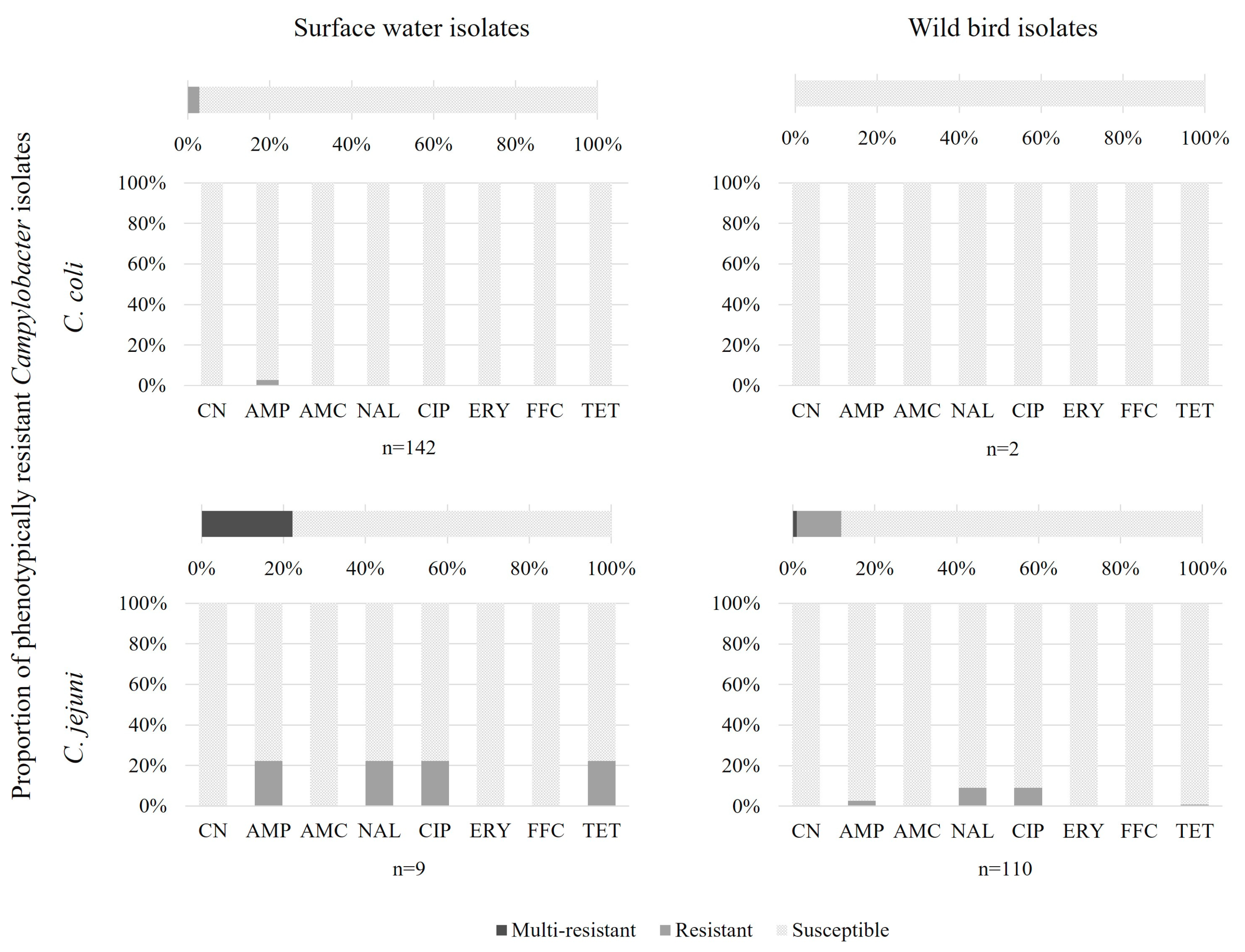 Microorganisms 12 01621 g001