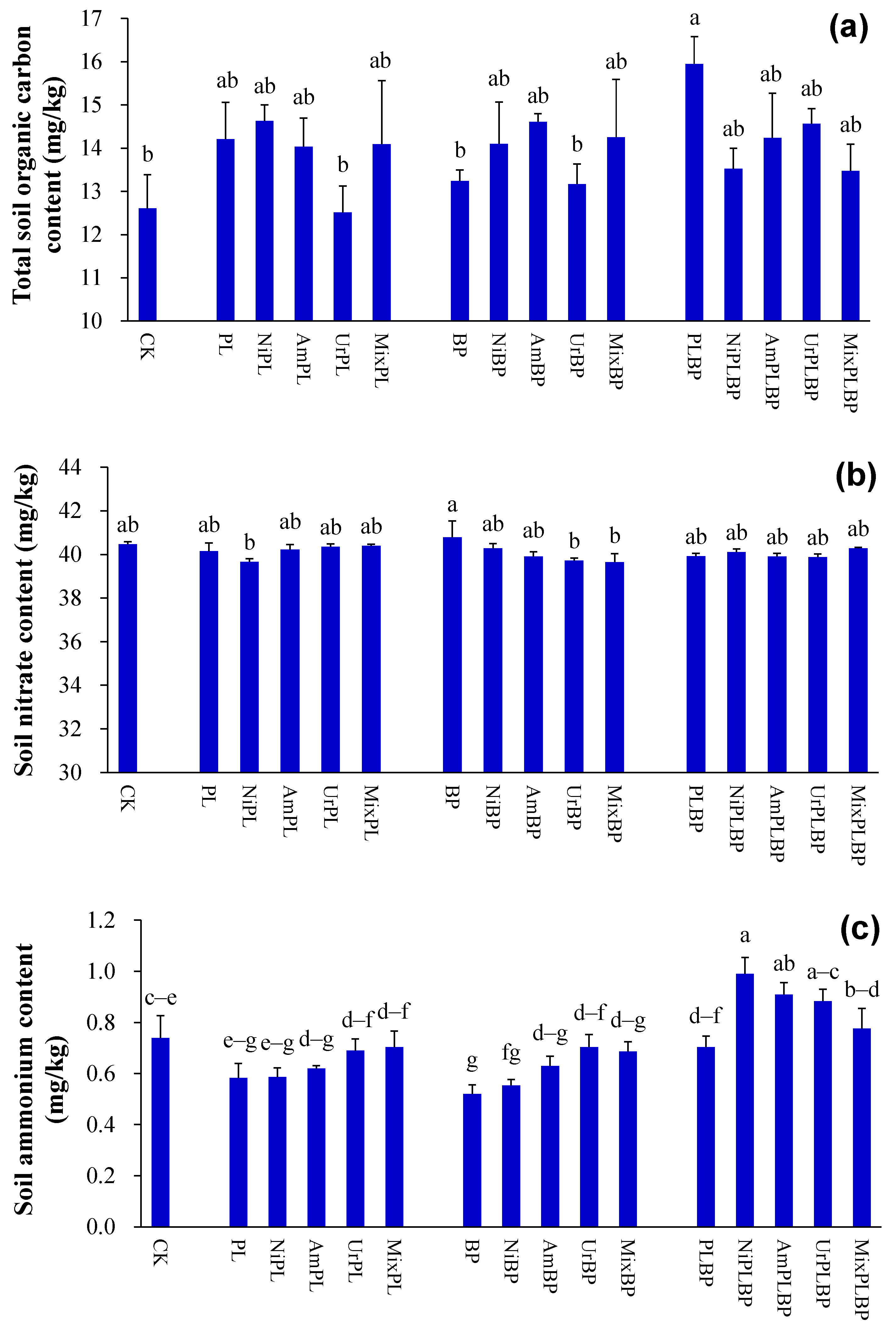 Microorganisms 12 01624 g002