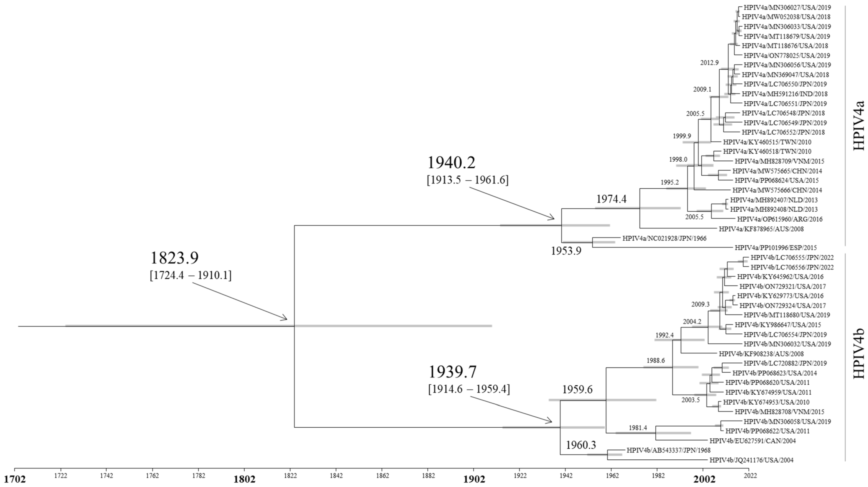 Microorganisms 12 01633 g001