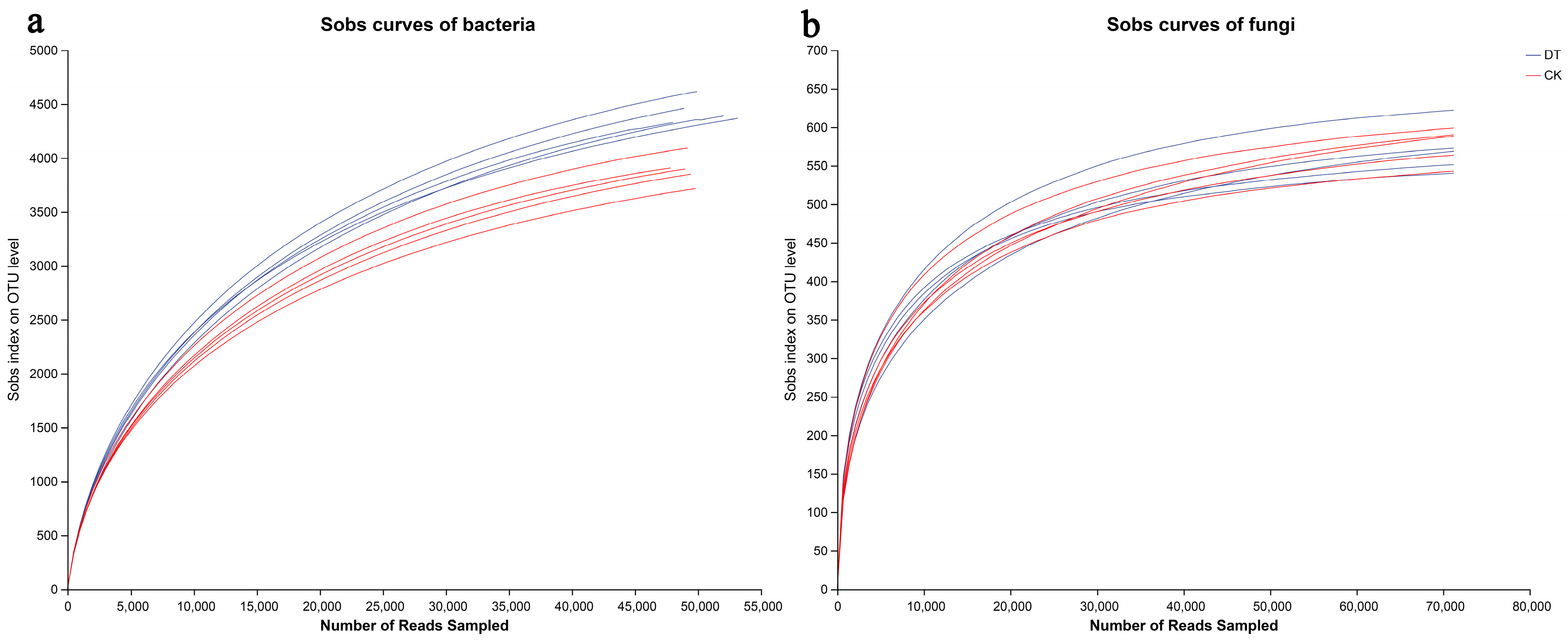 Microorganisms 12 01638 g001