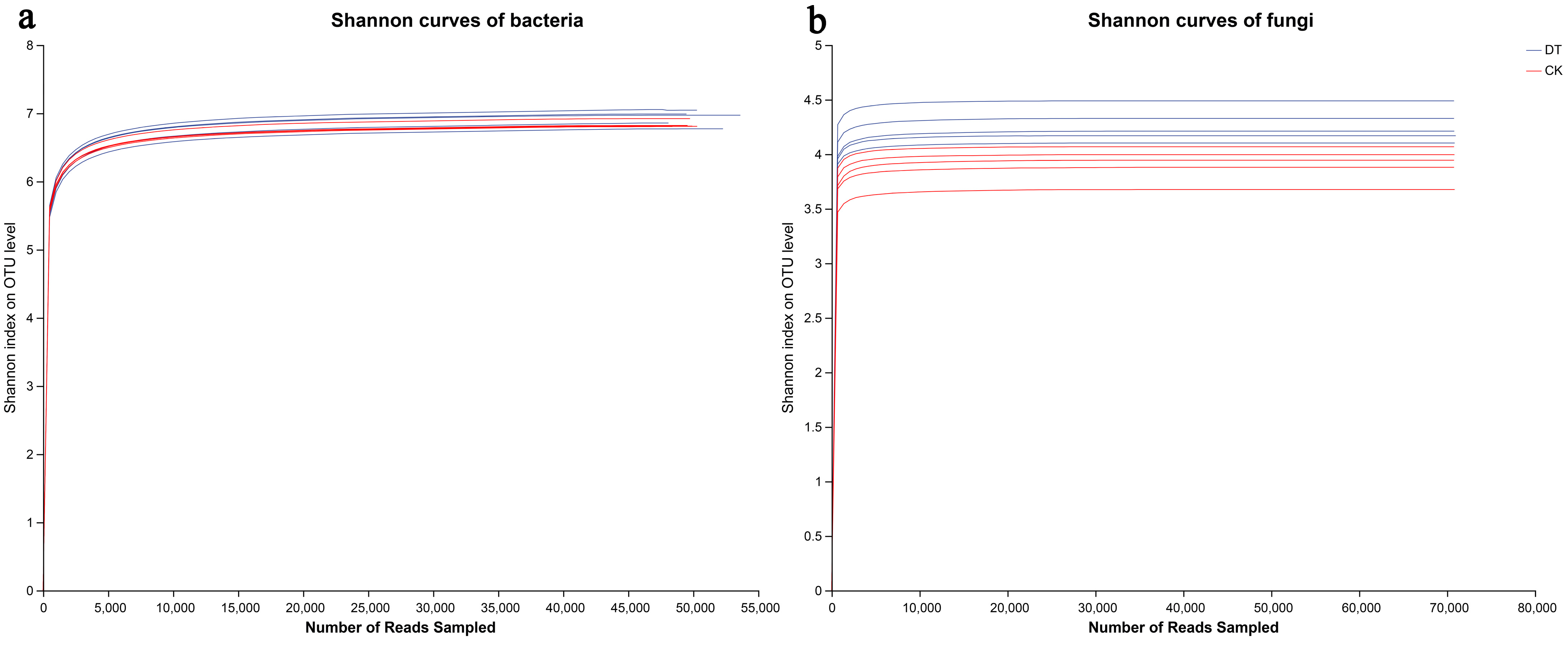 Microorganisms 12 01638 g002